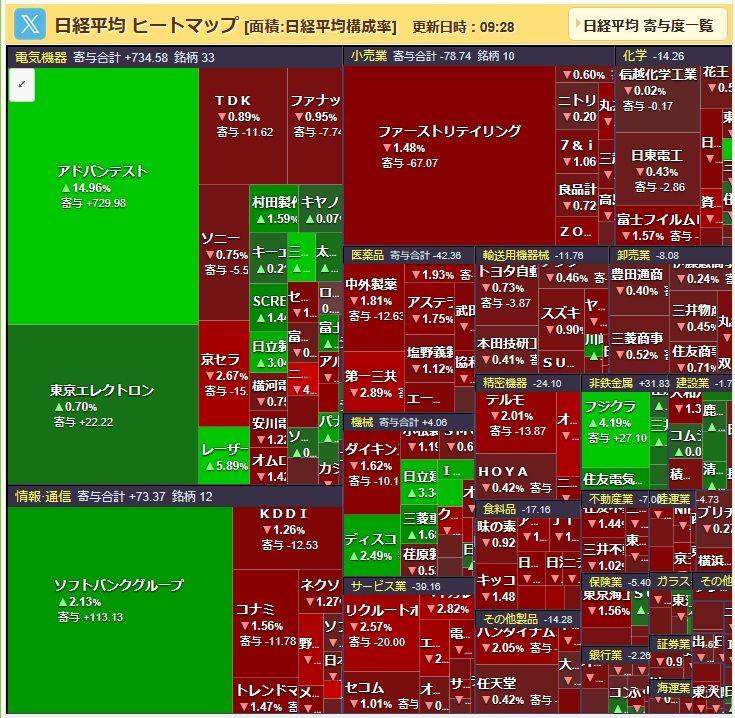投稿の添付画像