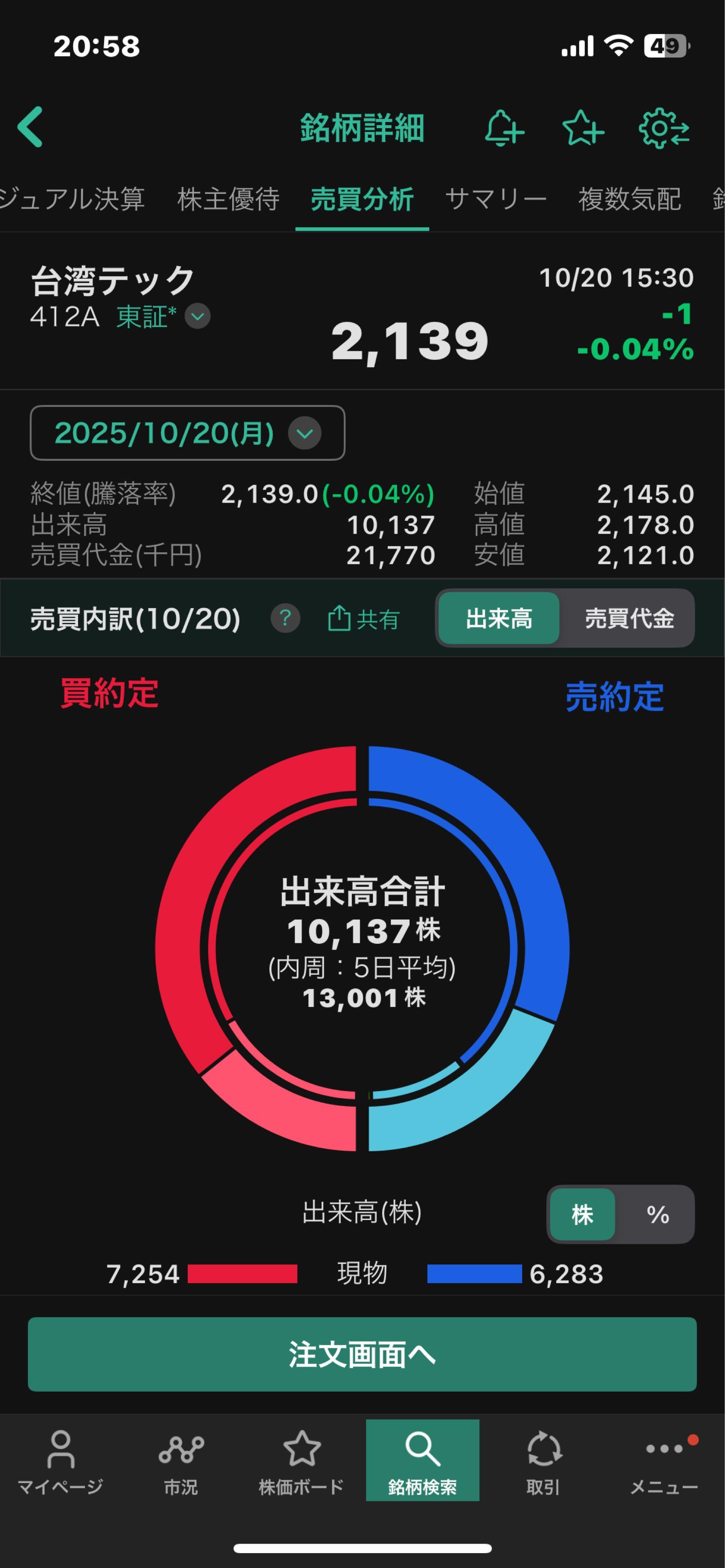 投稿の添付画像