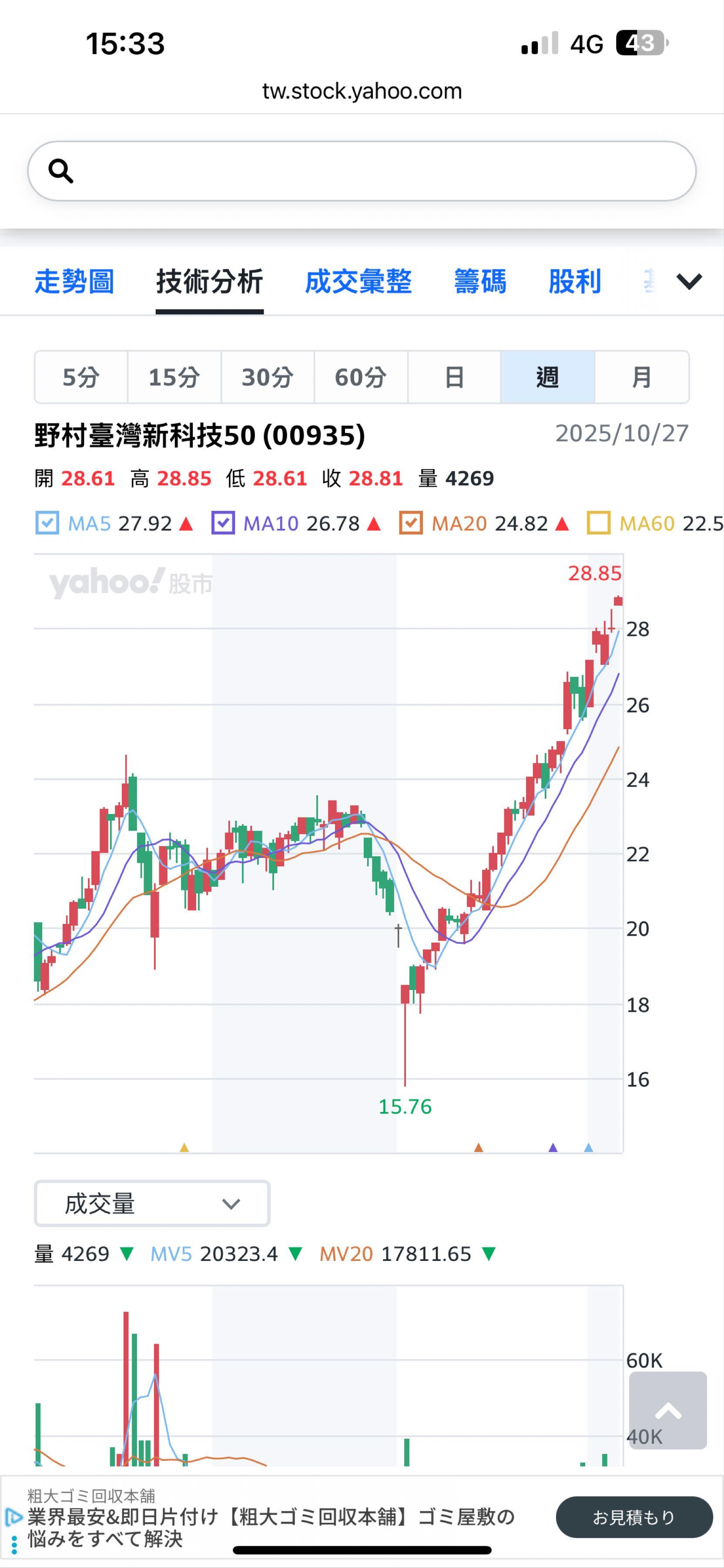 投稿の添付画像