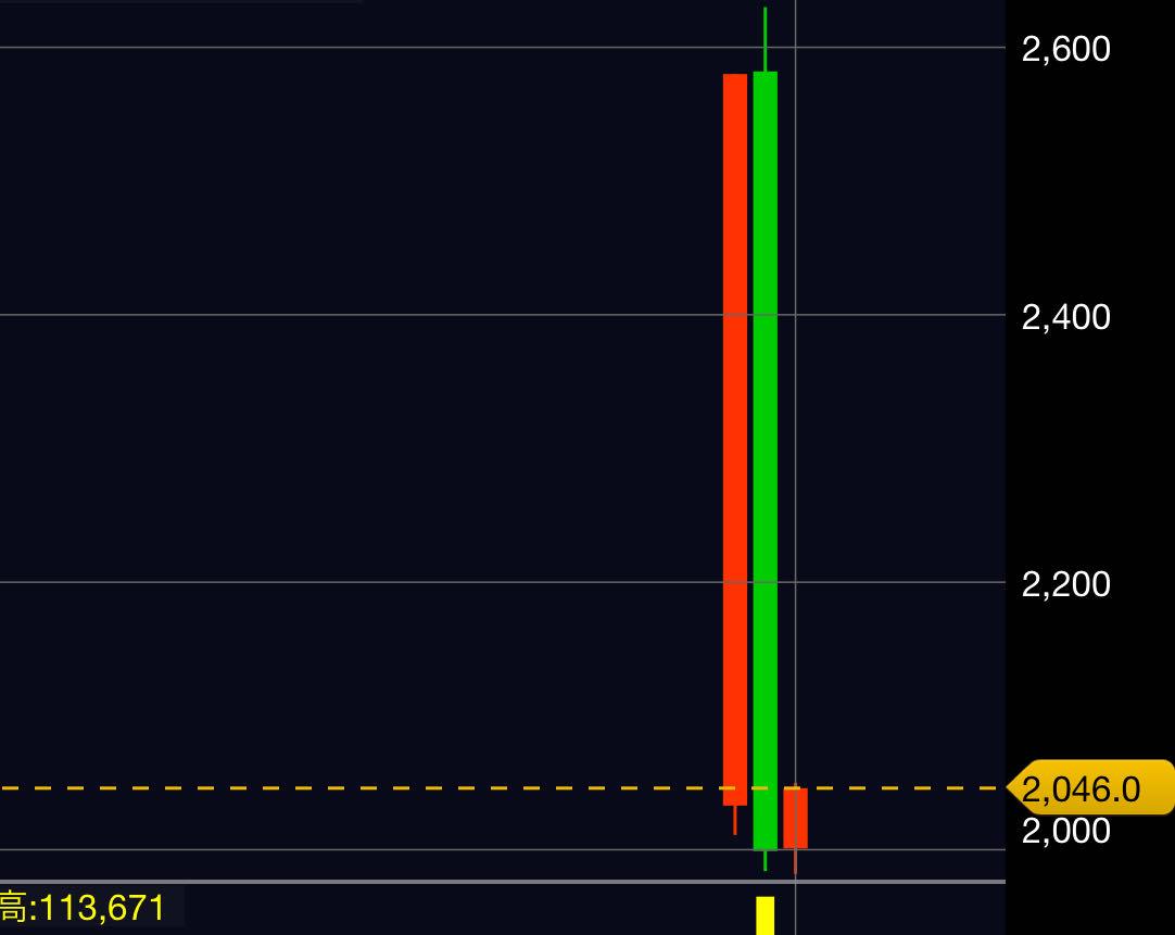 投稿の添付画像
