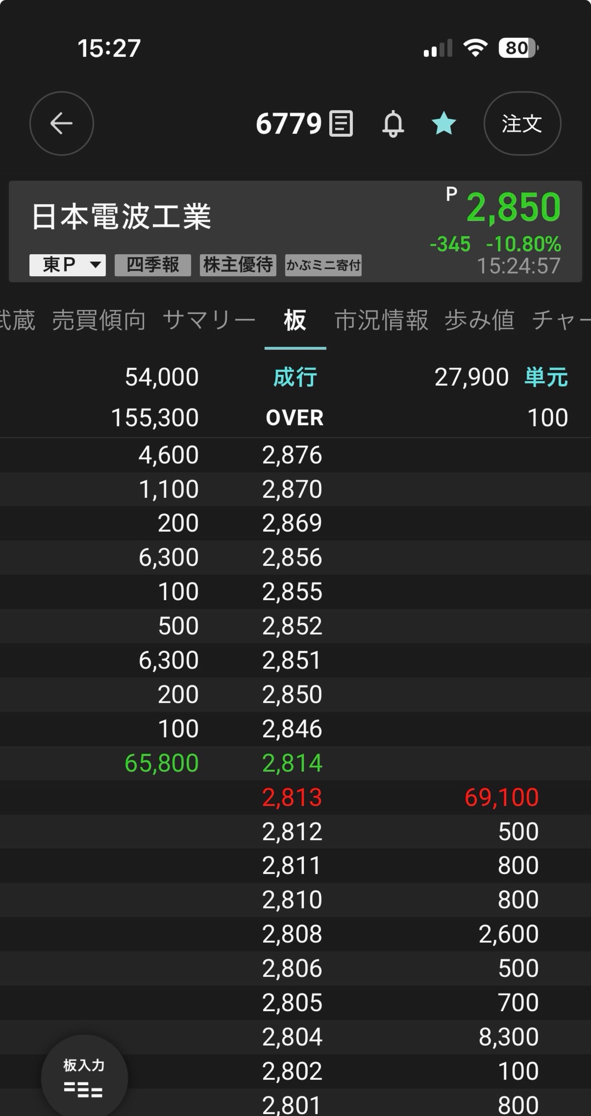 投稿の添付画像