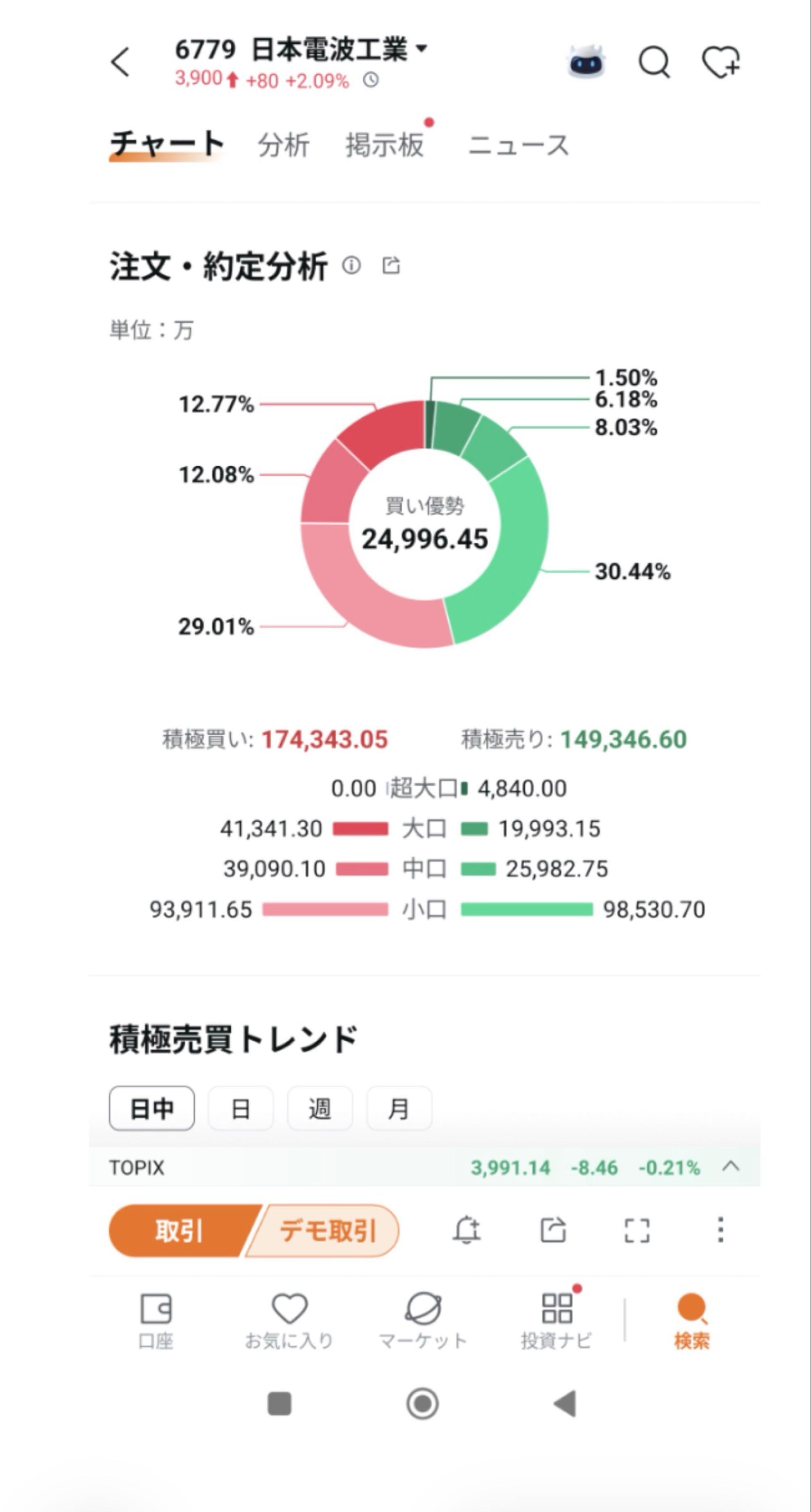 投稿の添付画像