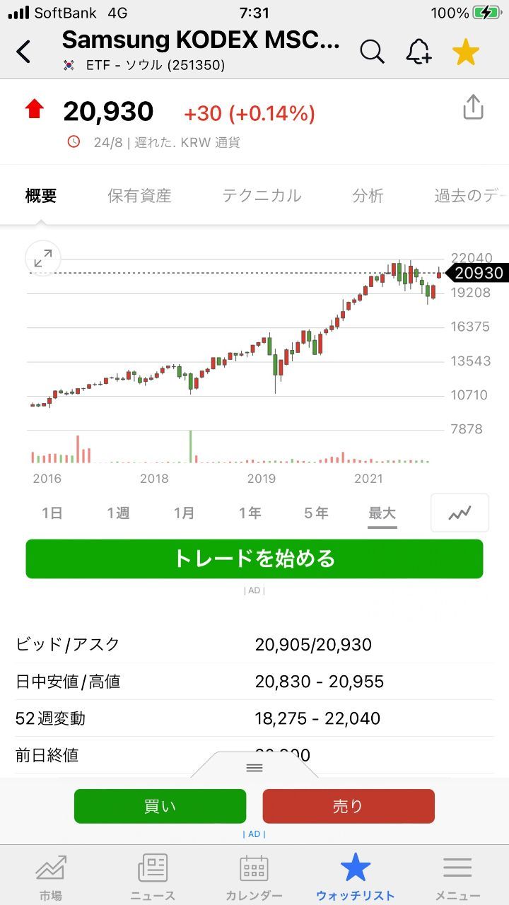 投稿の添付画像
