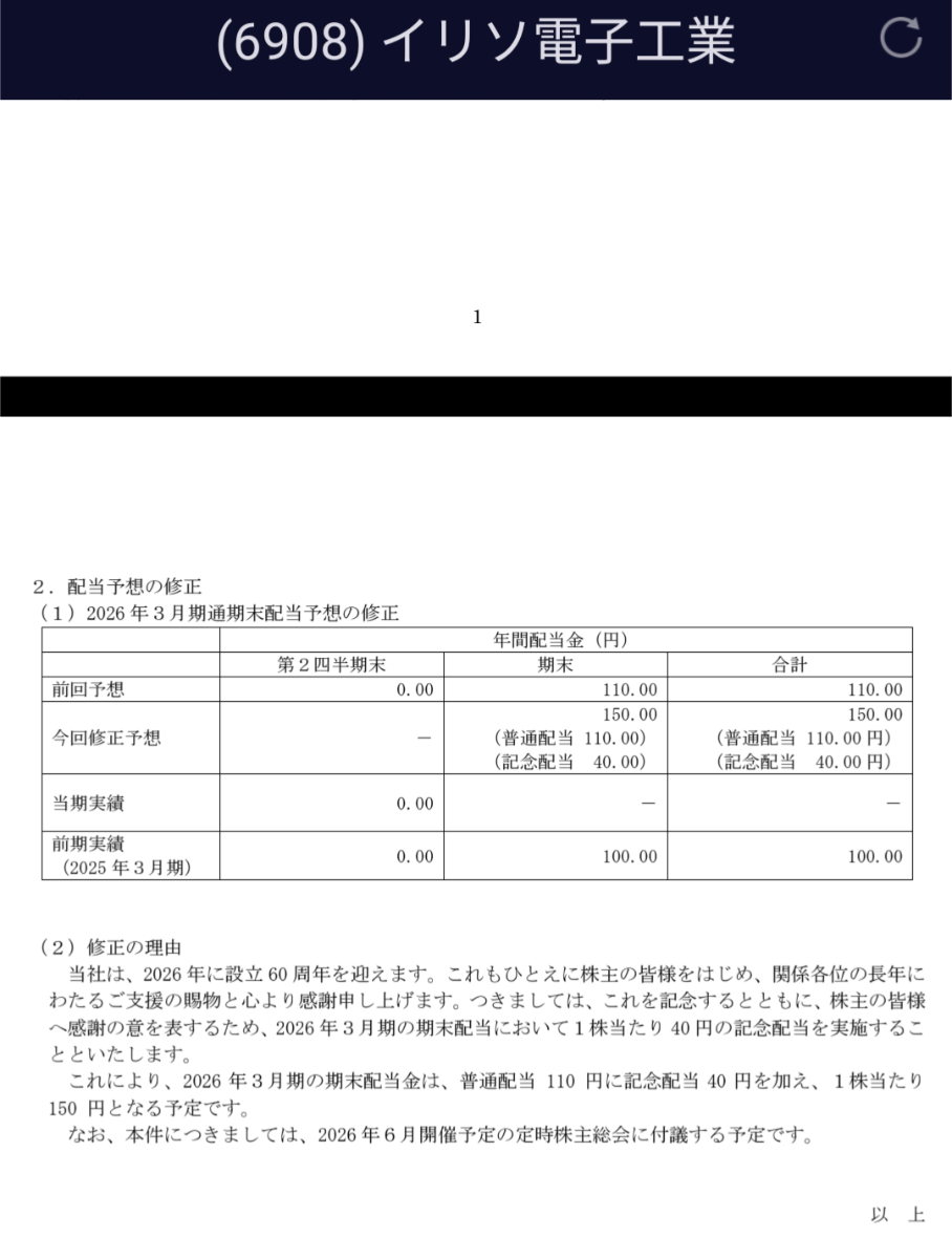 投稿の添付画像