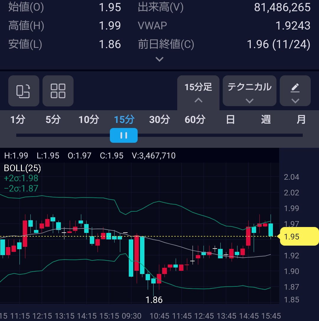 投稿の添付画像