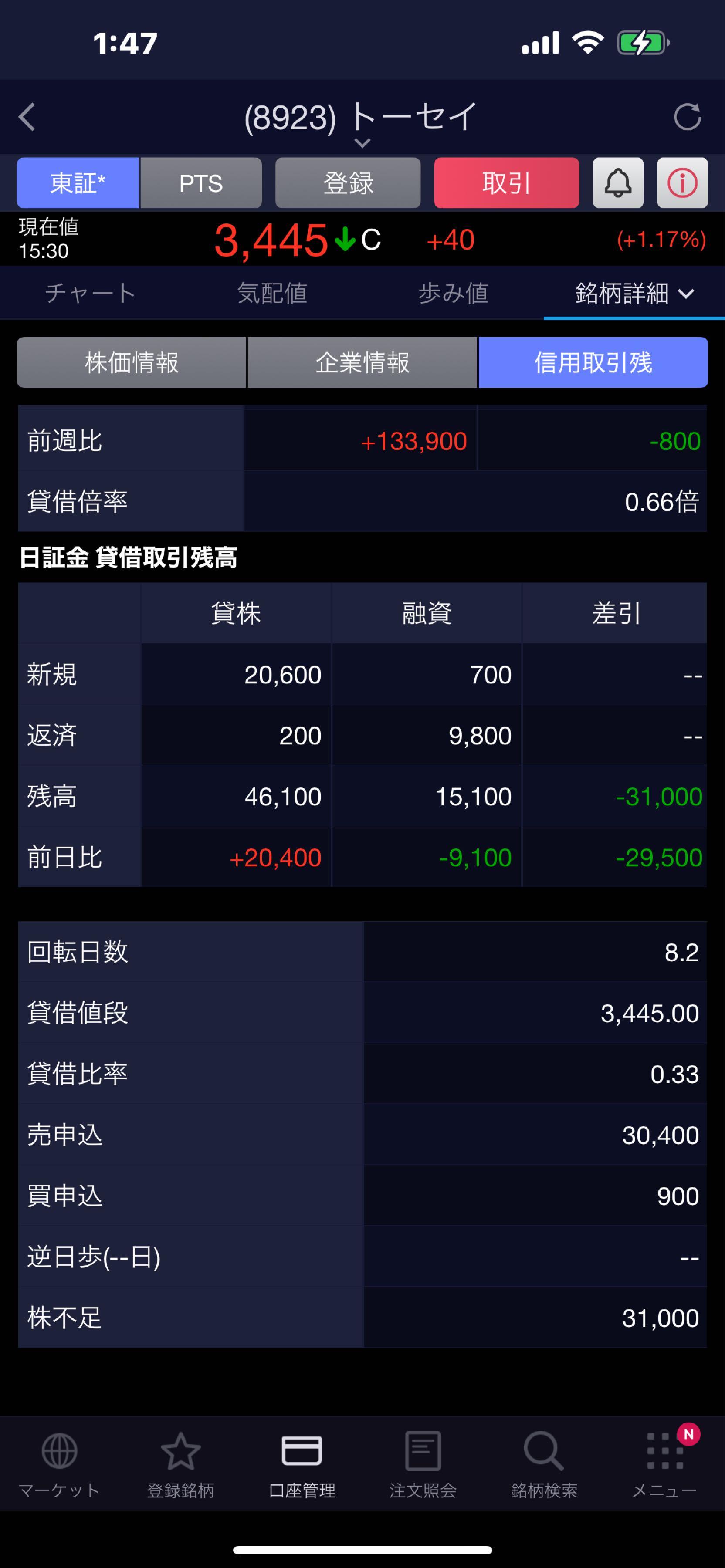 投稿の添付画像