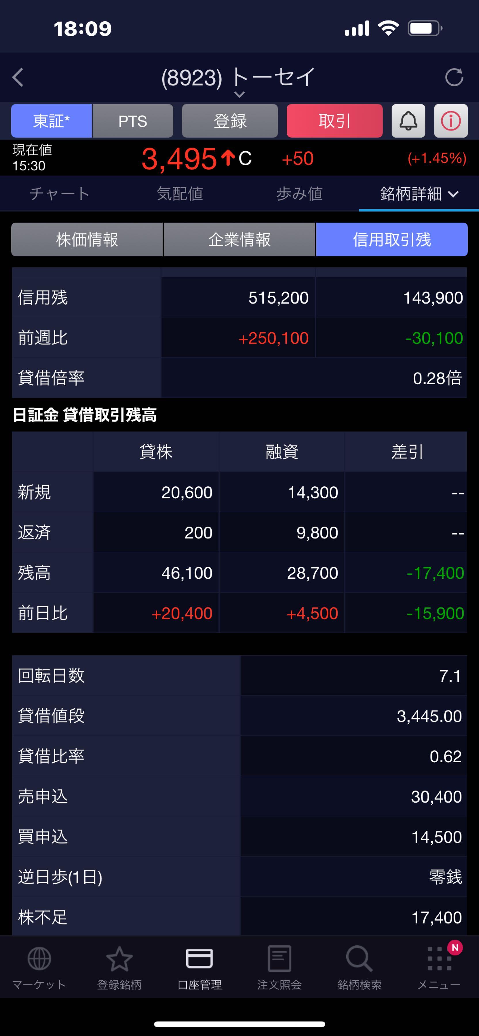 投稿の添付画像