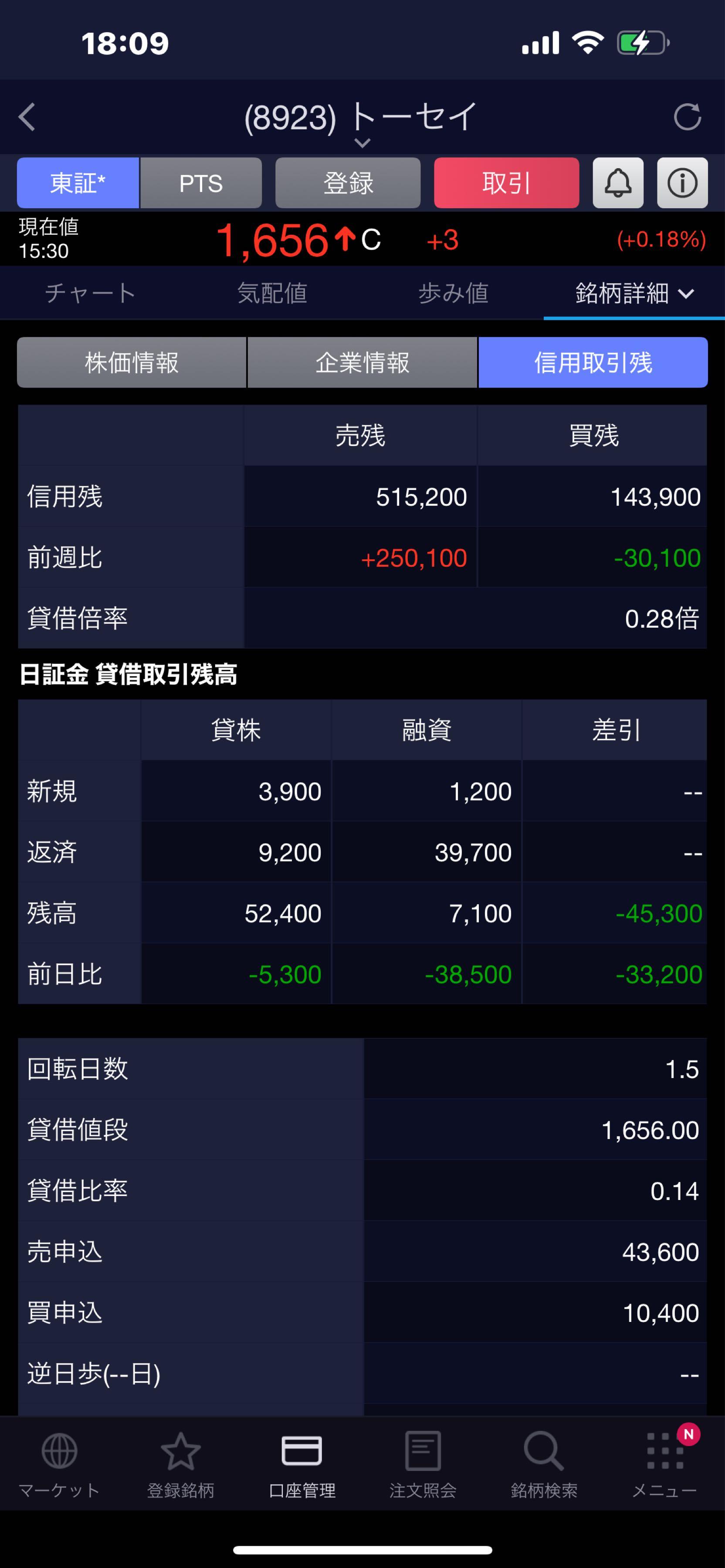 投稿の添付画像