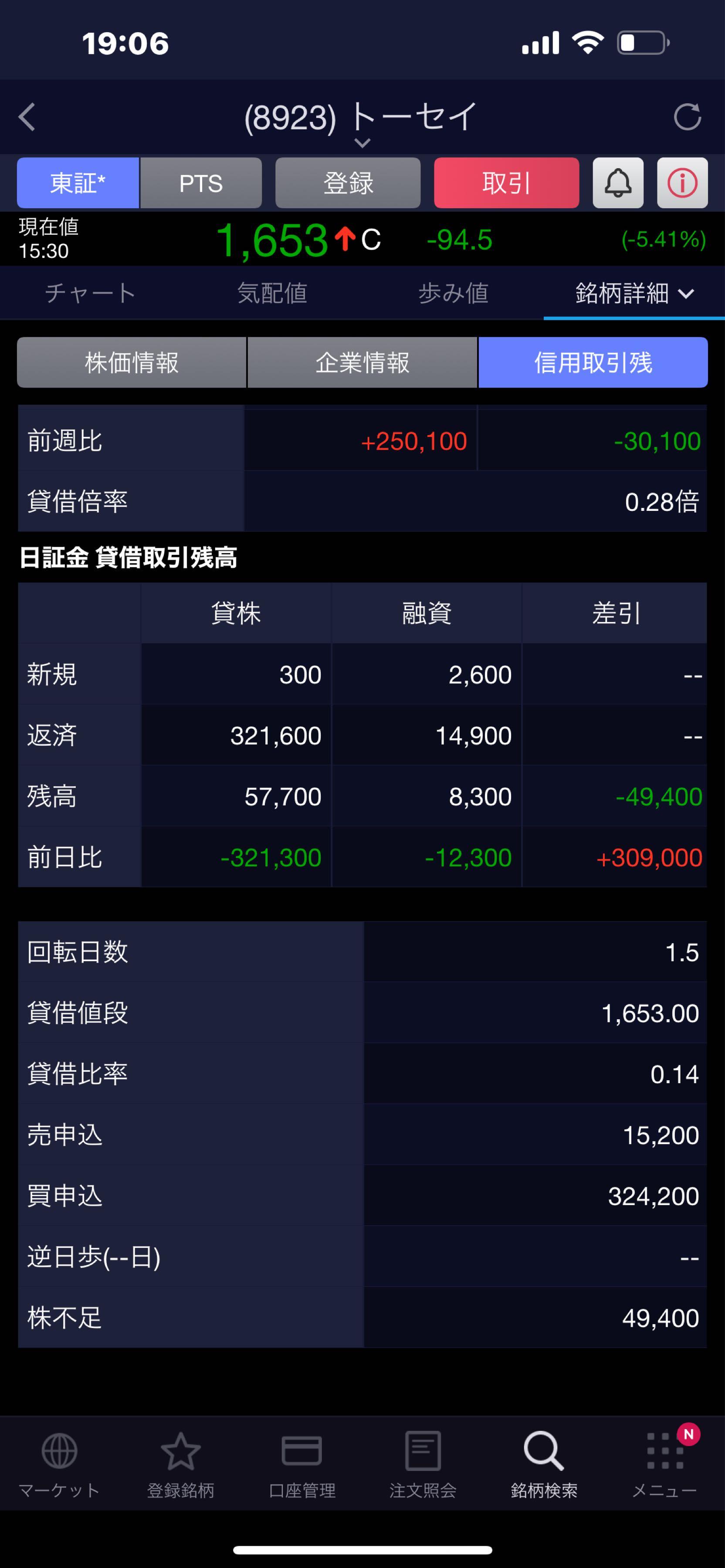 投稿の添付画像