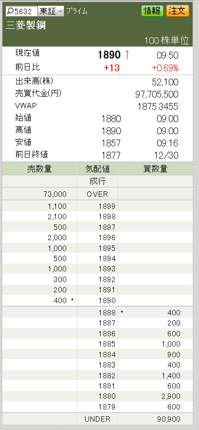 投稿の添付画像