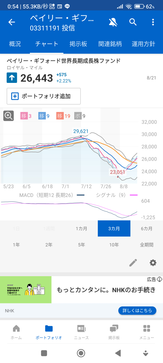 投稿の添付画像