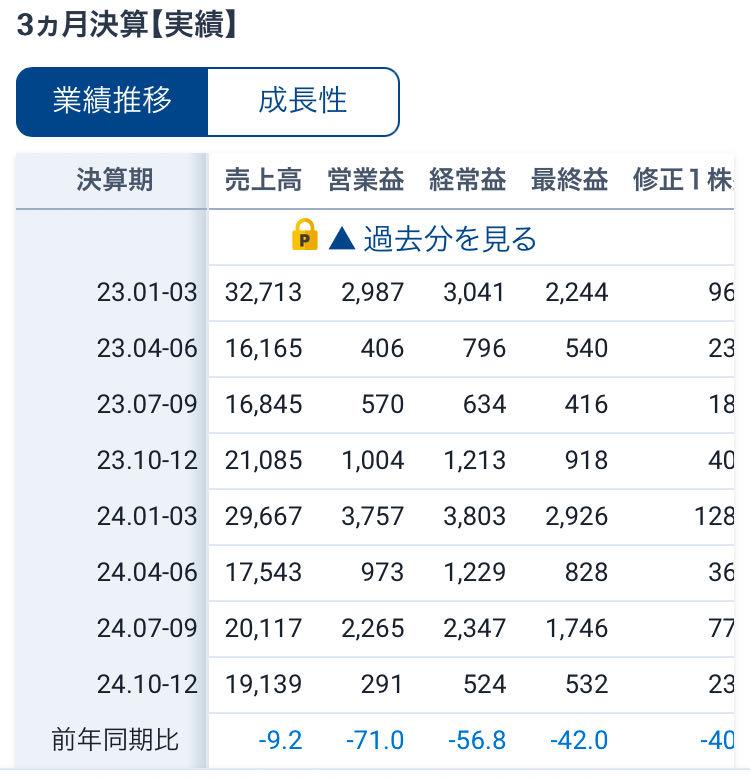 投稿の添付画像