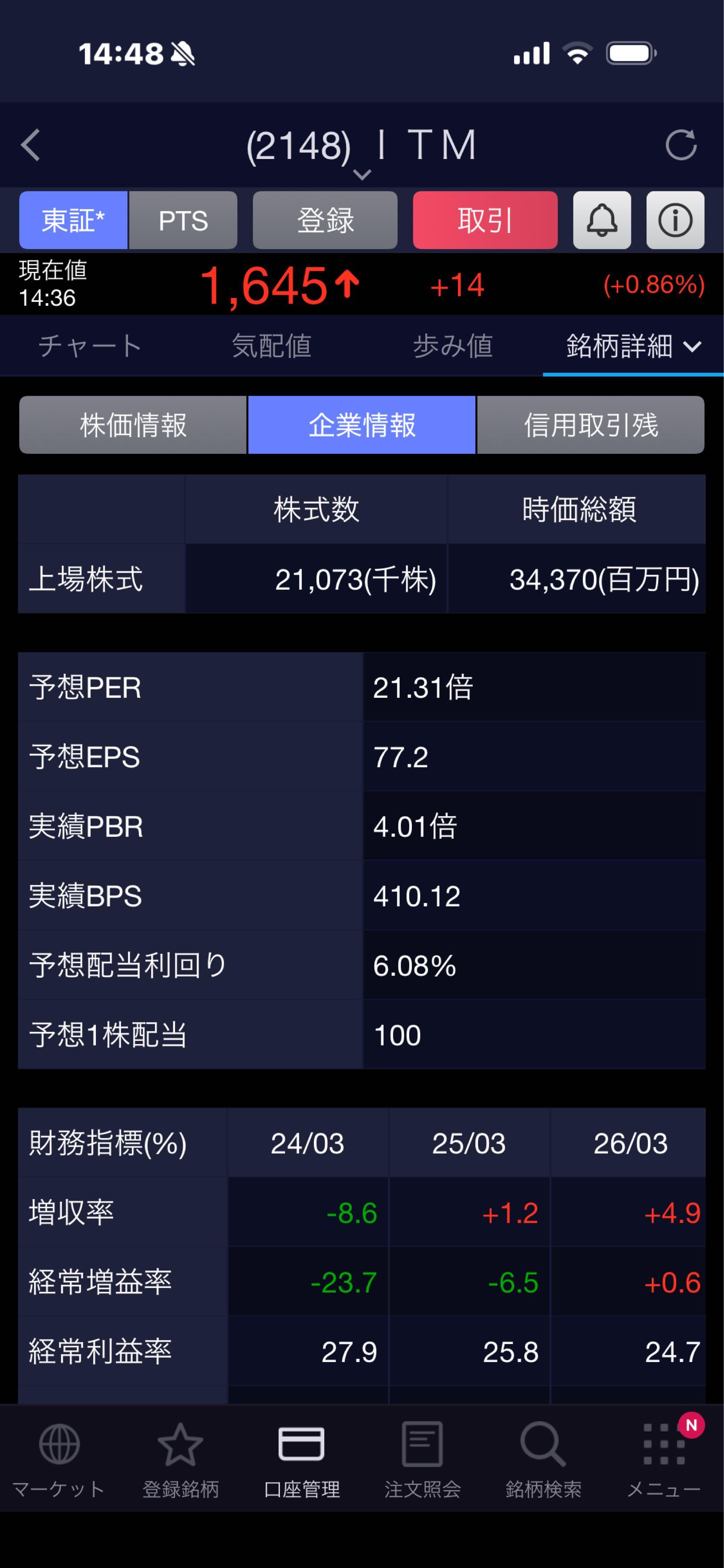 投稿の添付画像