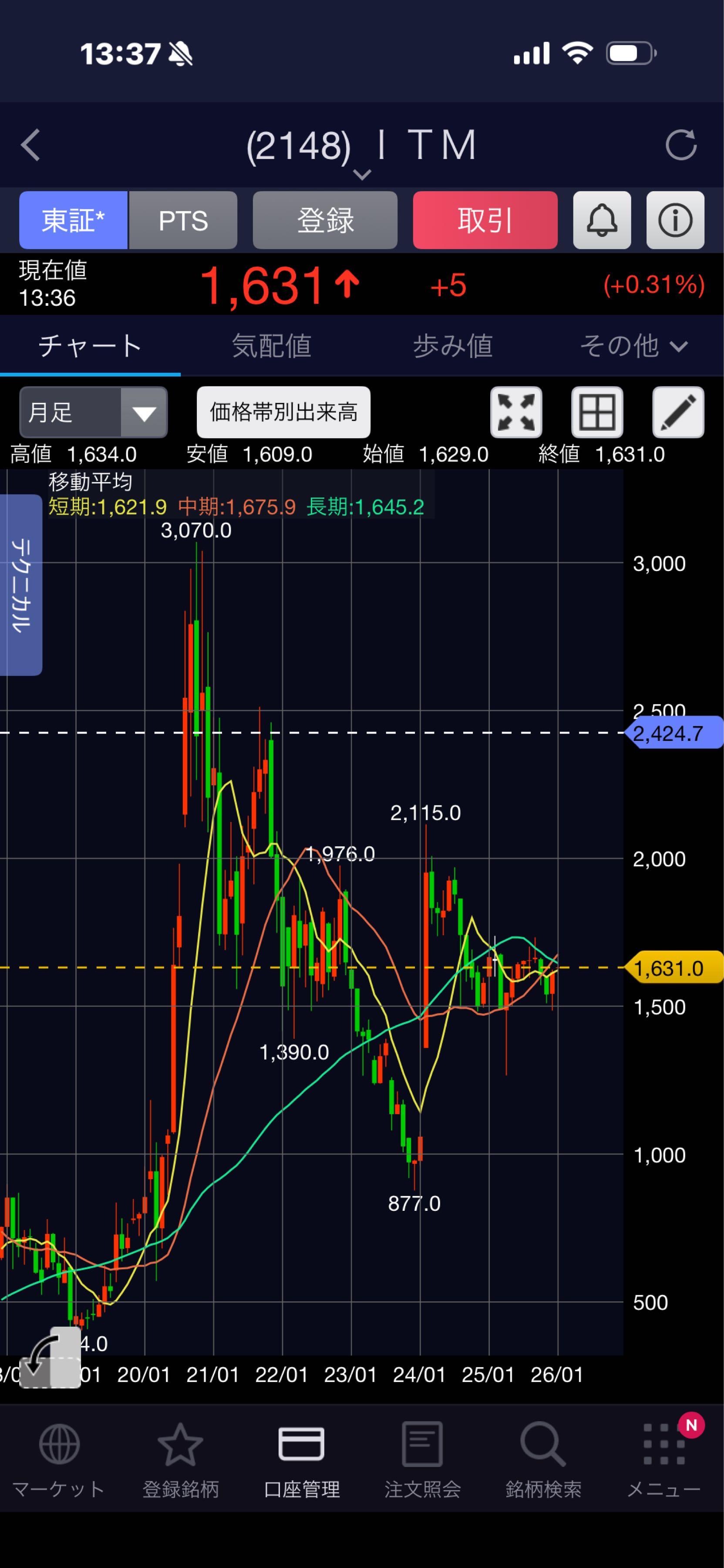 投稿の添付画像