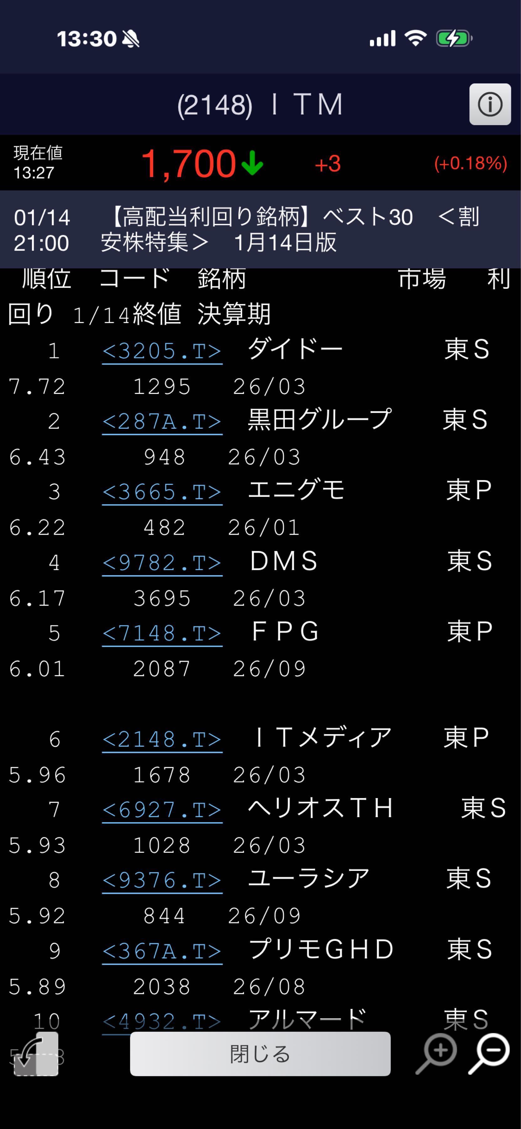 投稿の添付画像