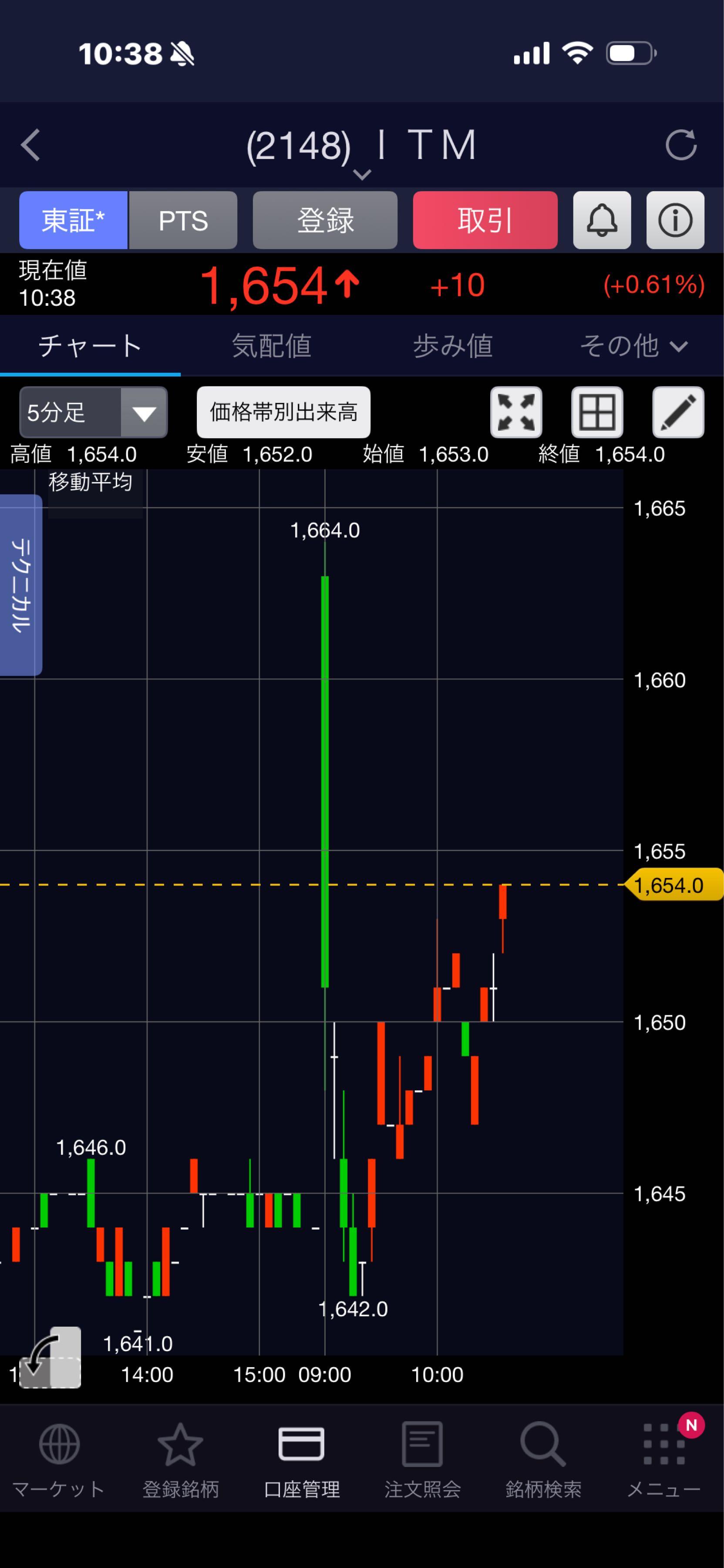 投稿の添付画像