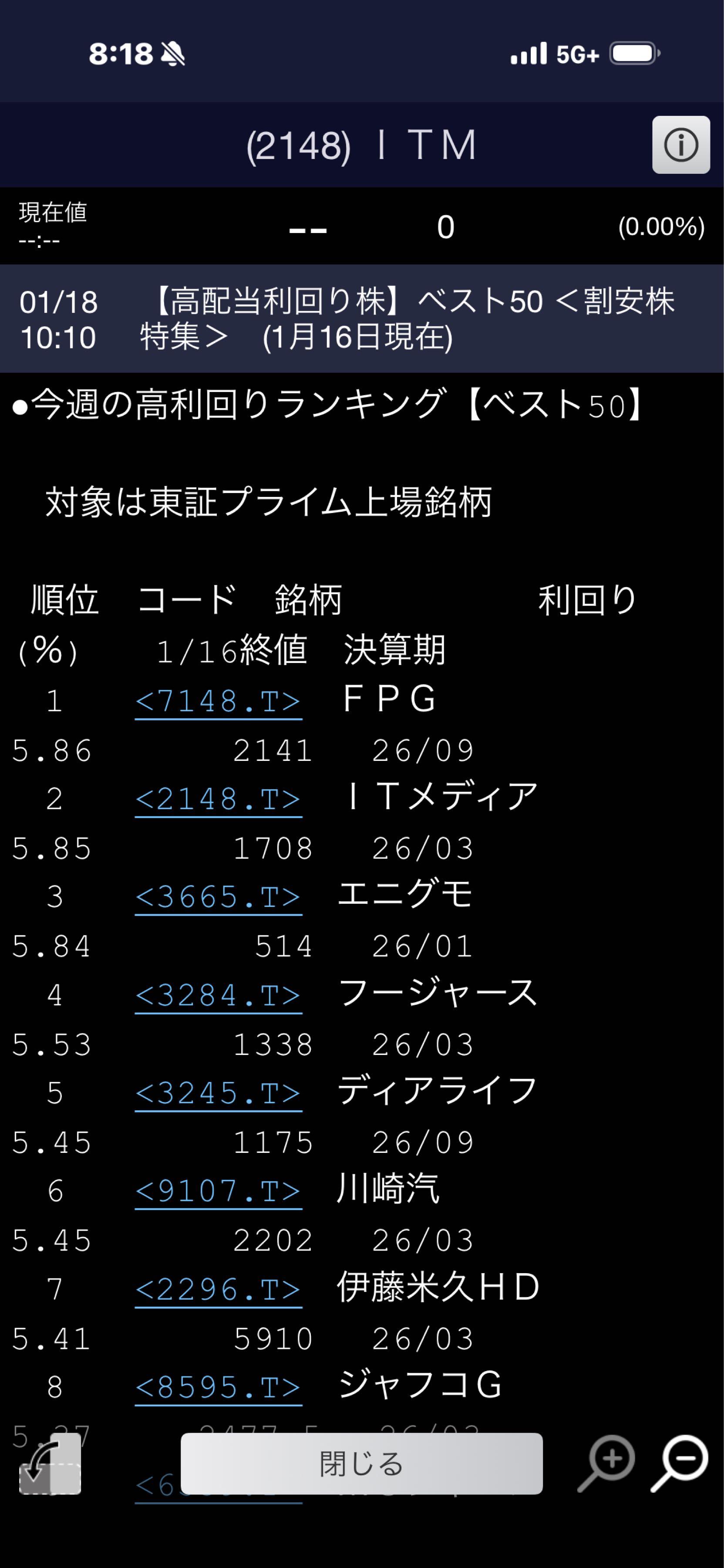 投稿の添付画像