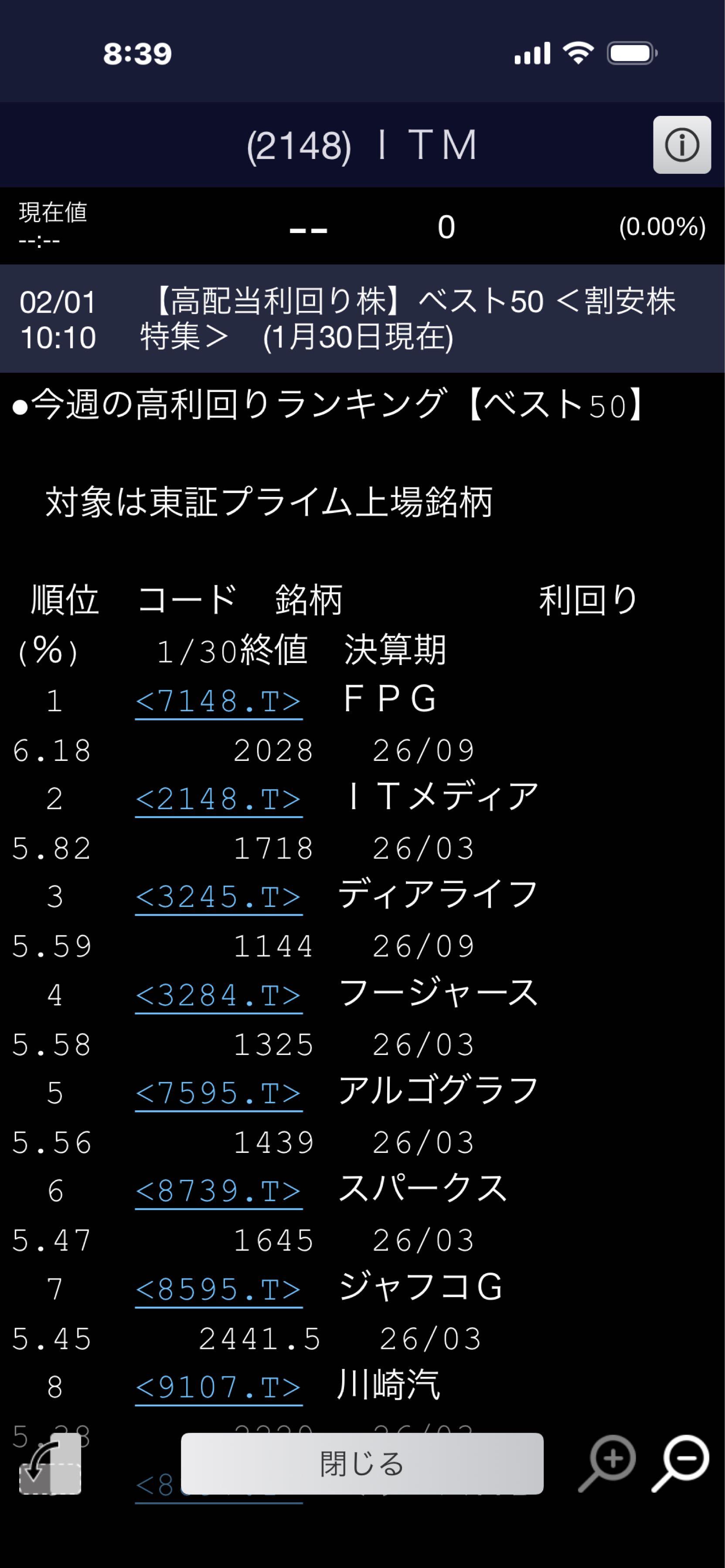 投稿の添付画像
