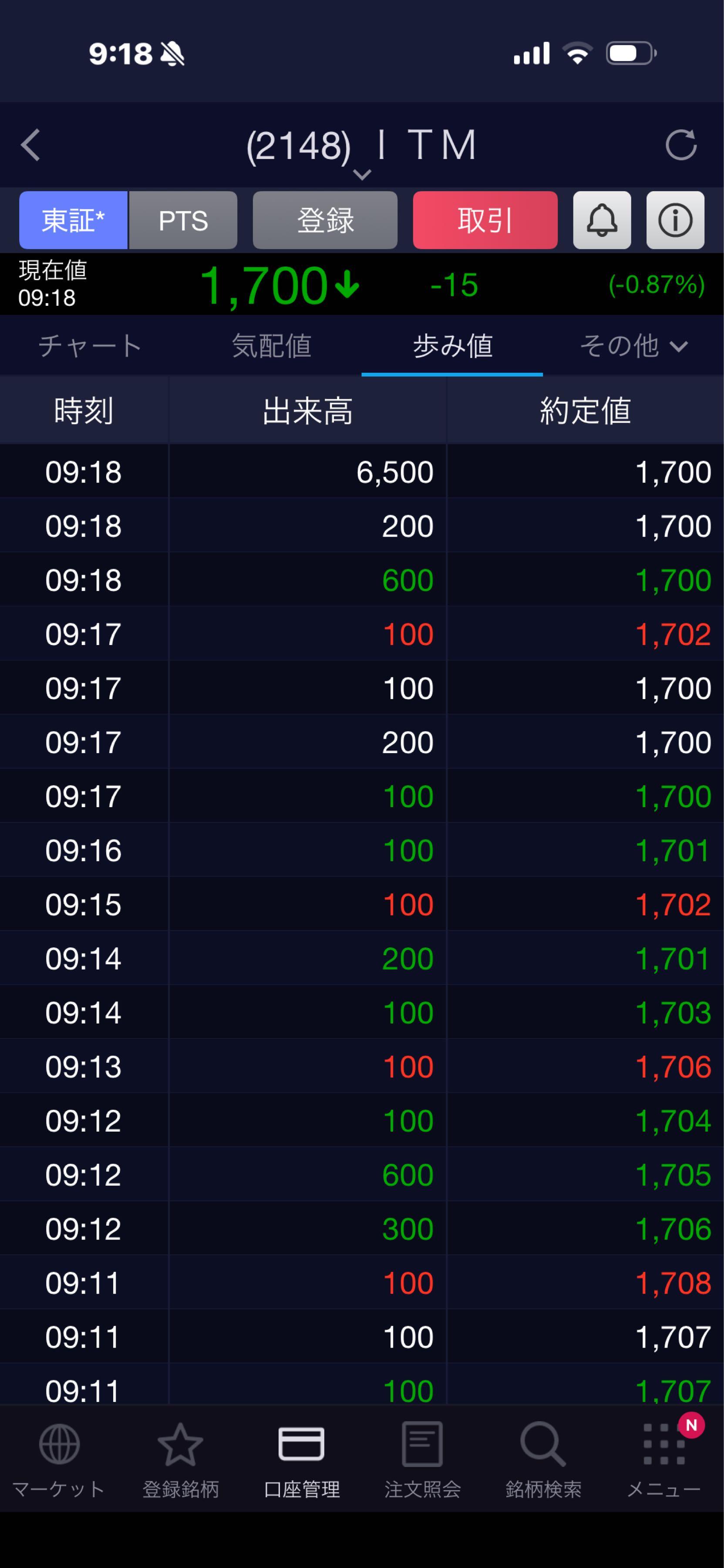 投稿の添付画像