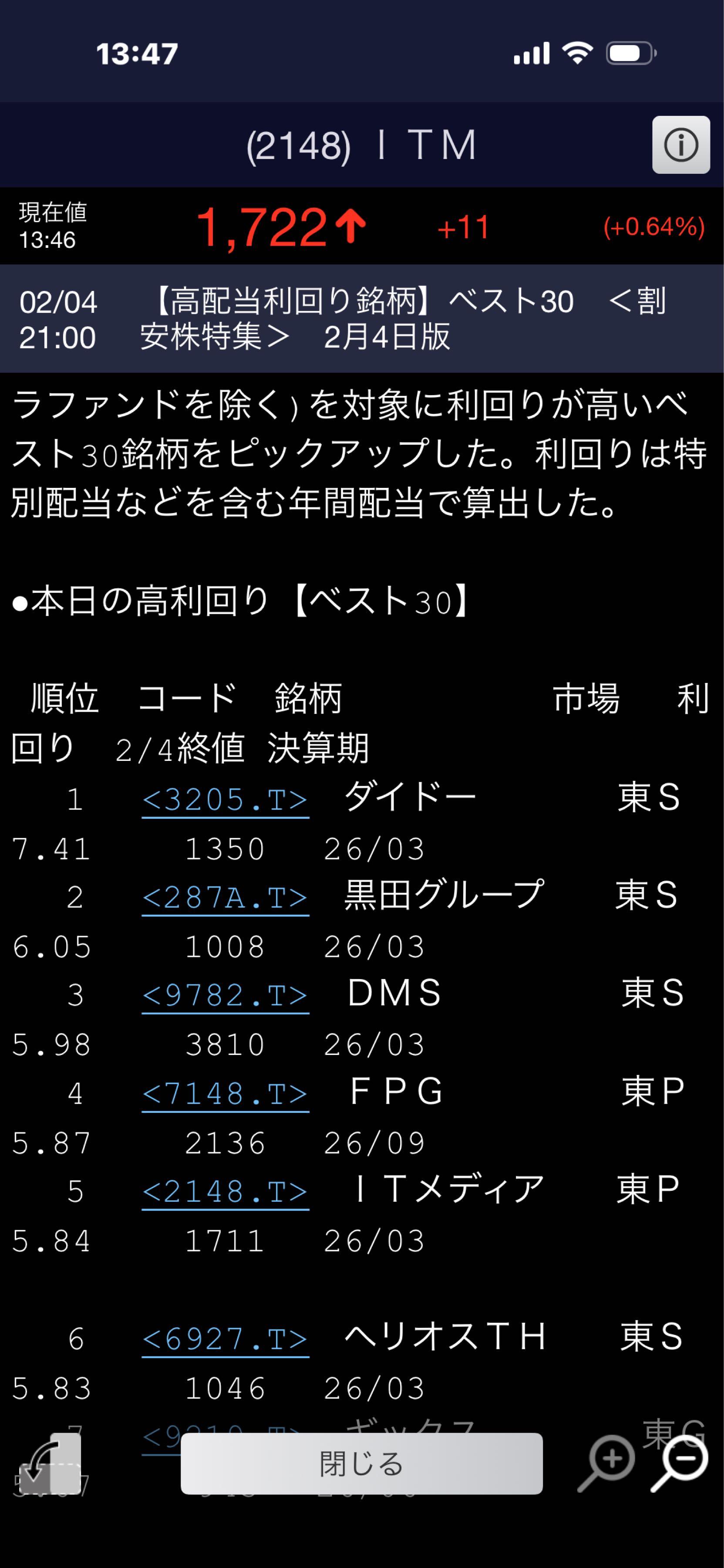 投稿の添付画像