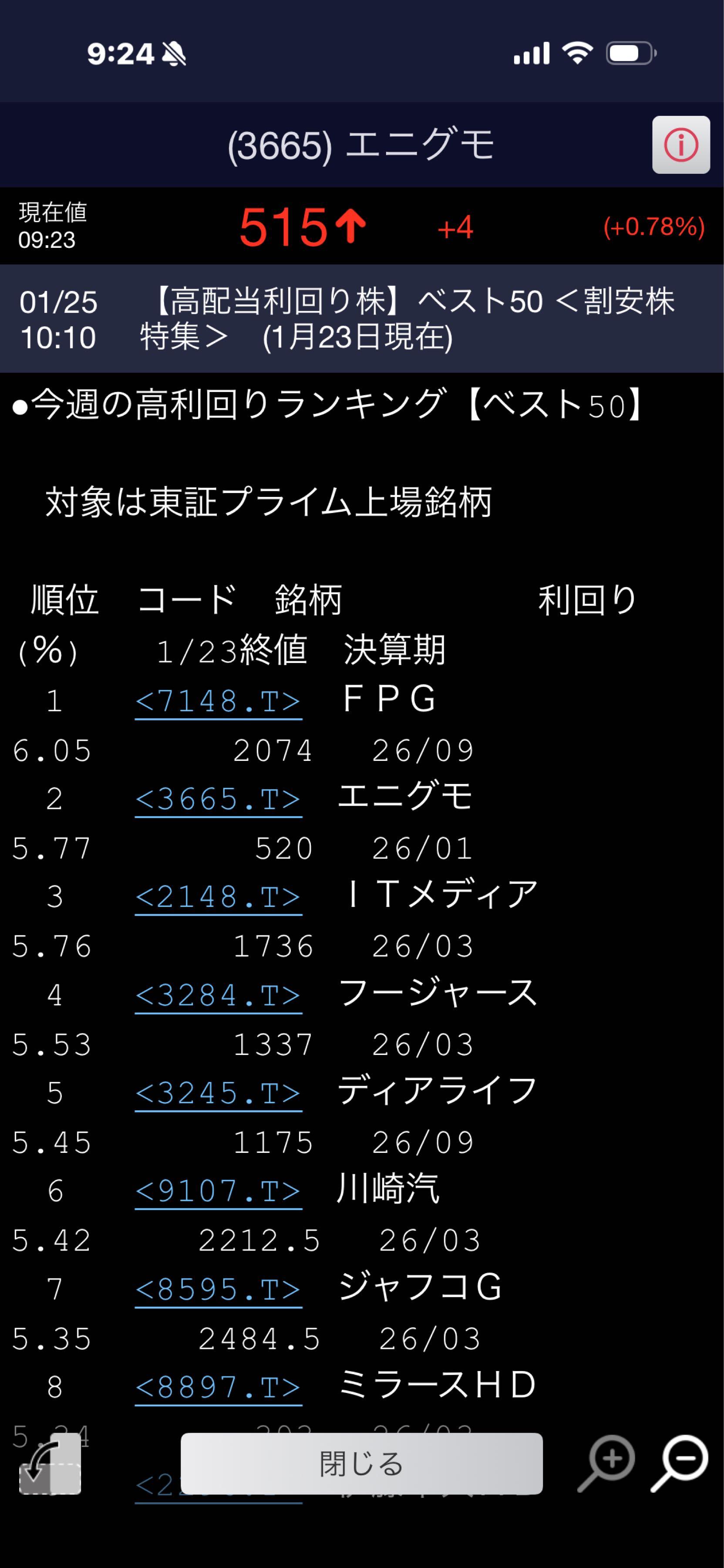 投稿の添付画像