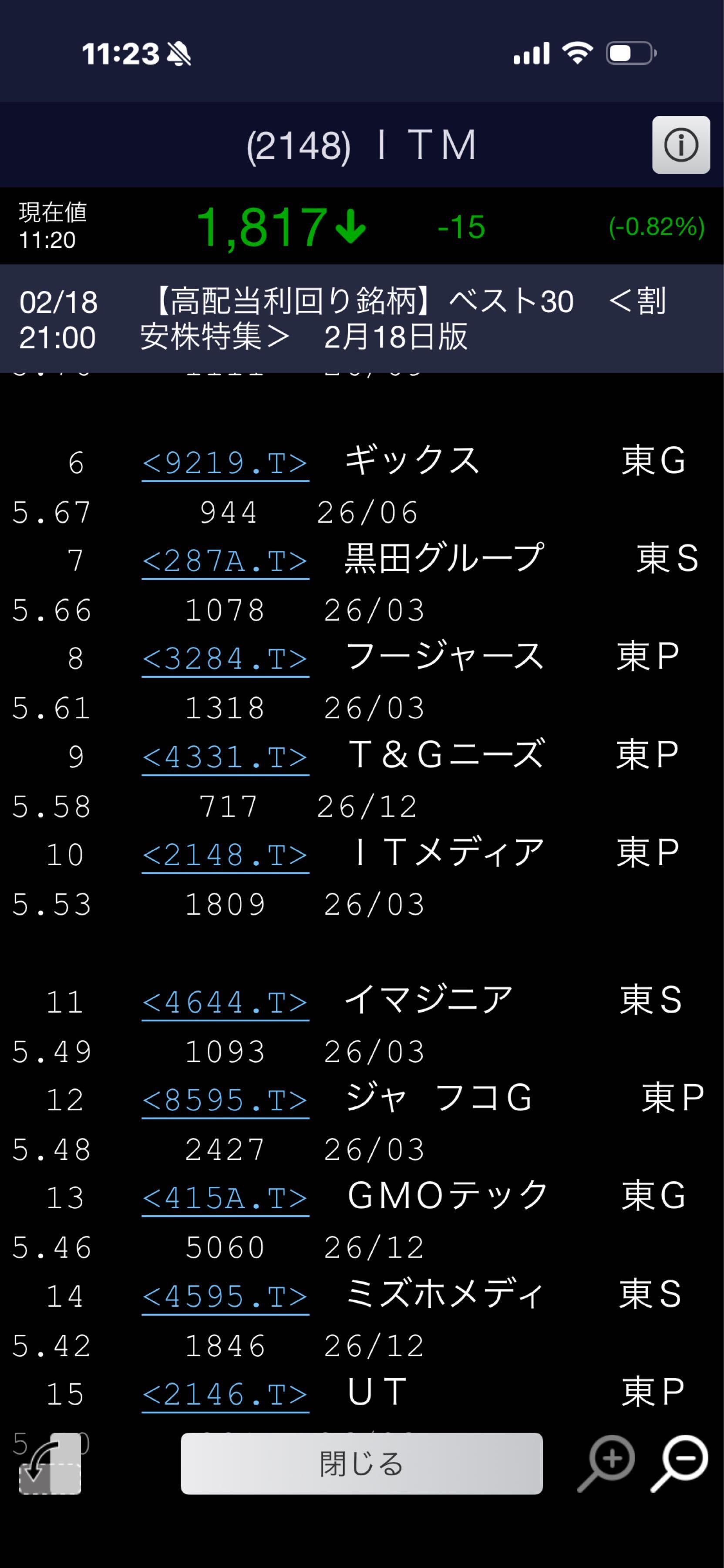 投稿の添付画像