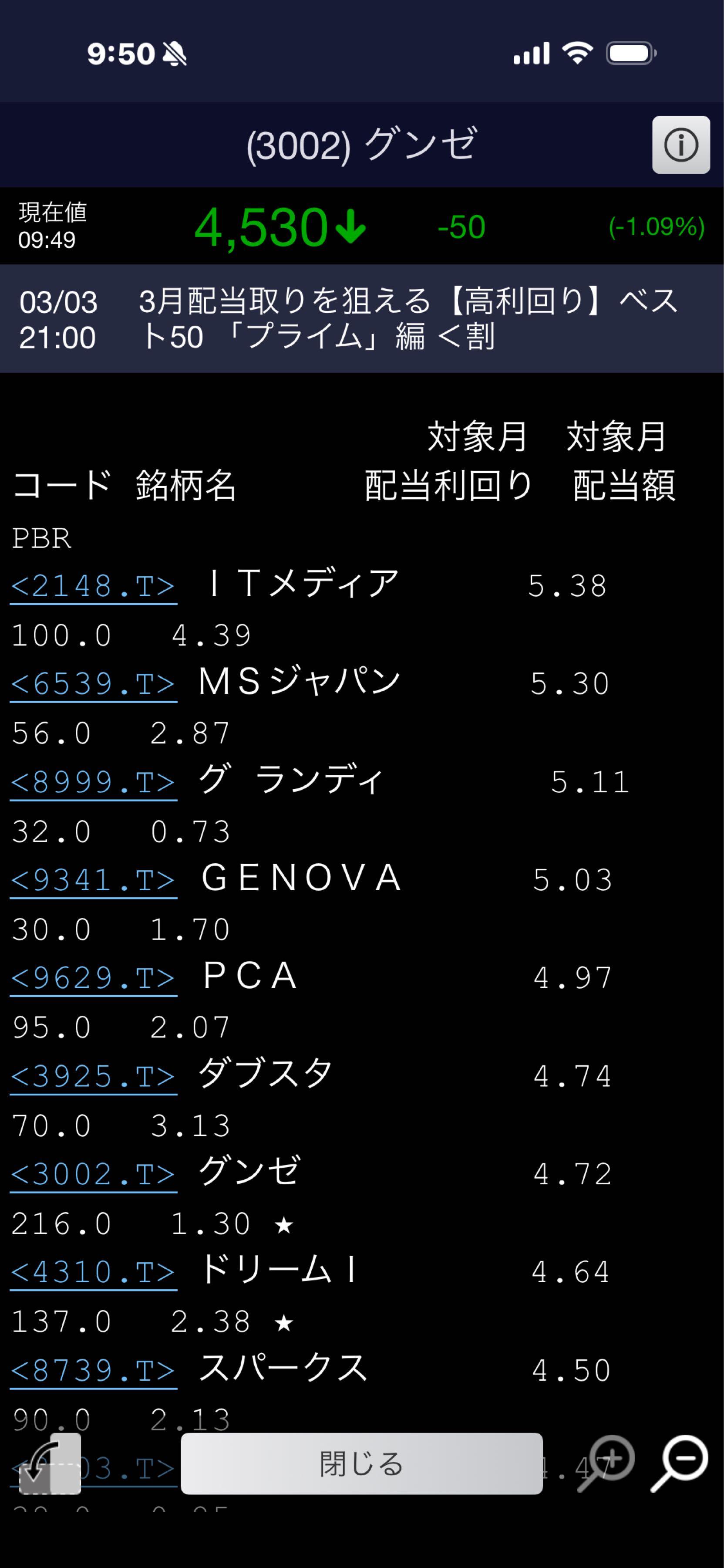 投稿の添付画像