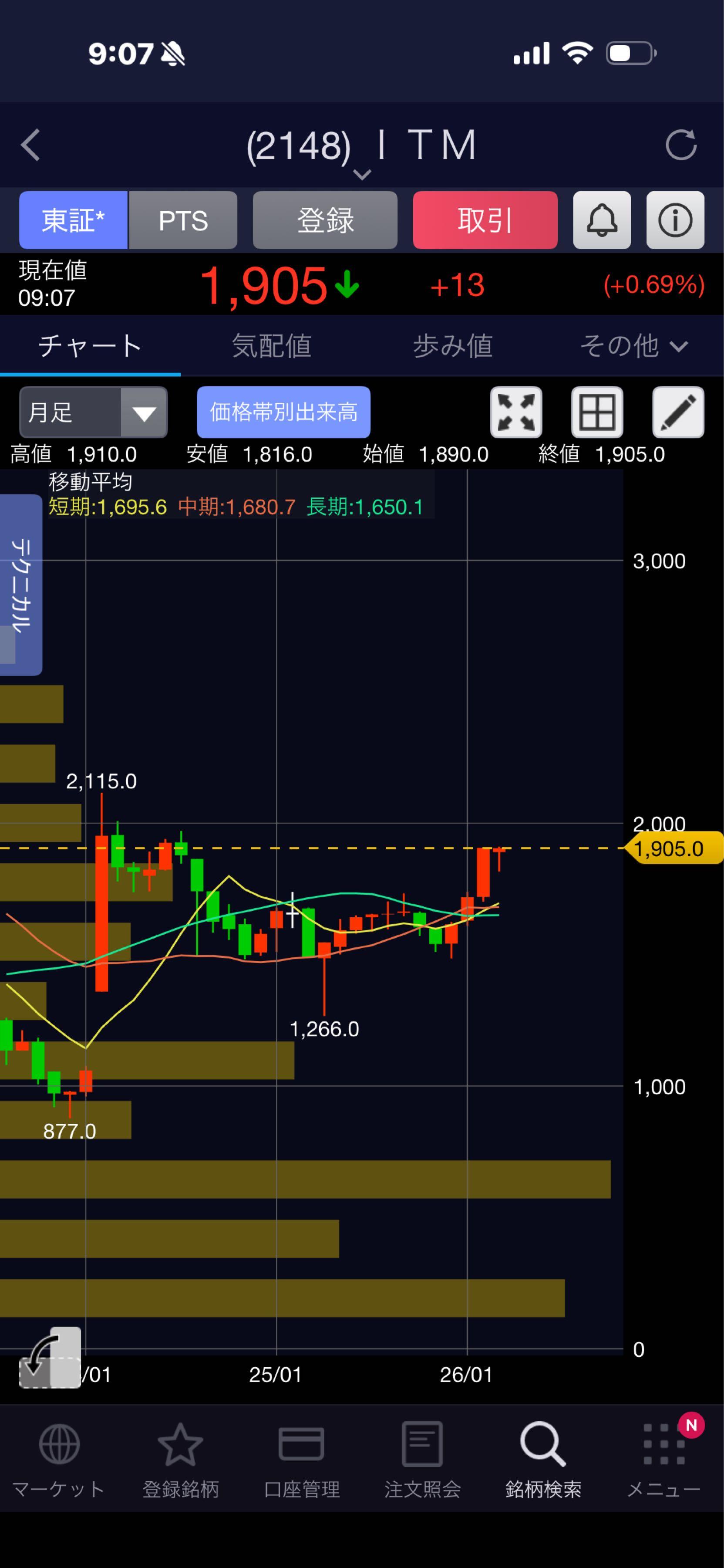 投稿の添付画像