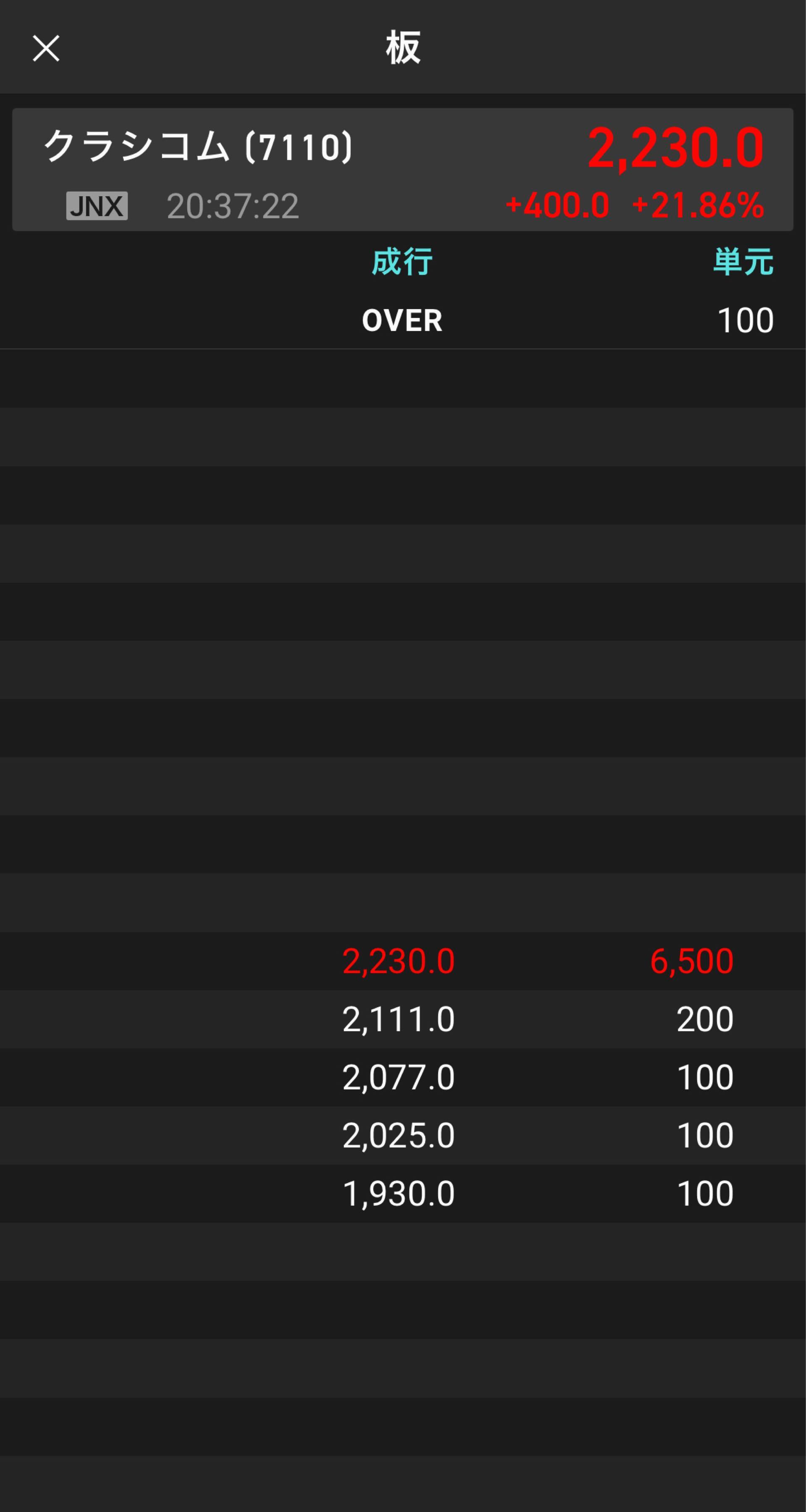 投稿の添付画像