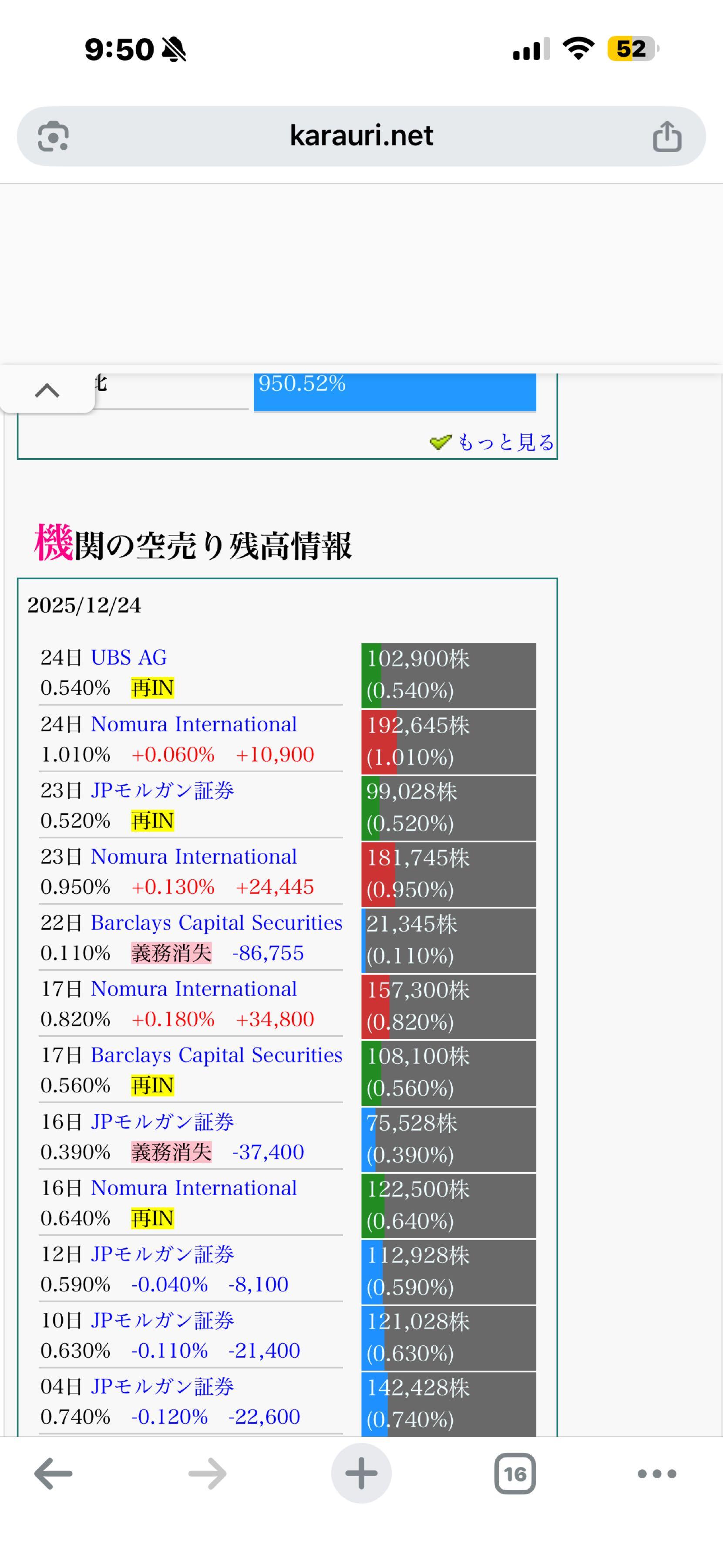 投稿の添付画像