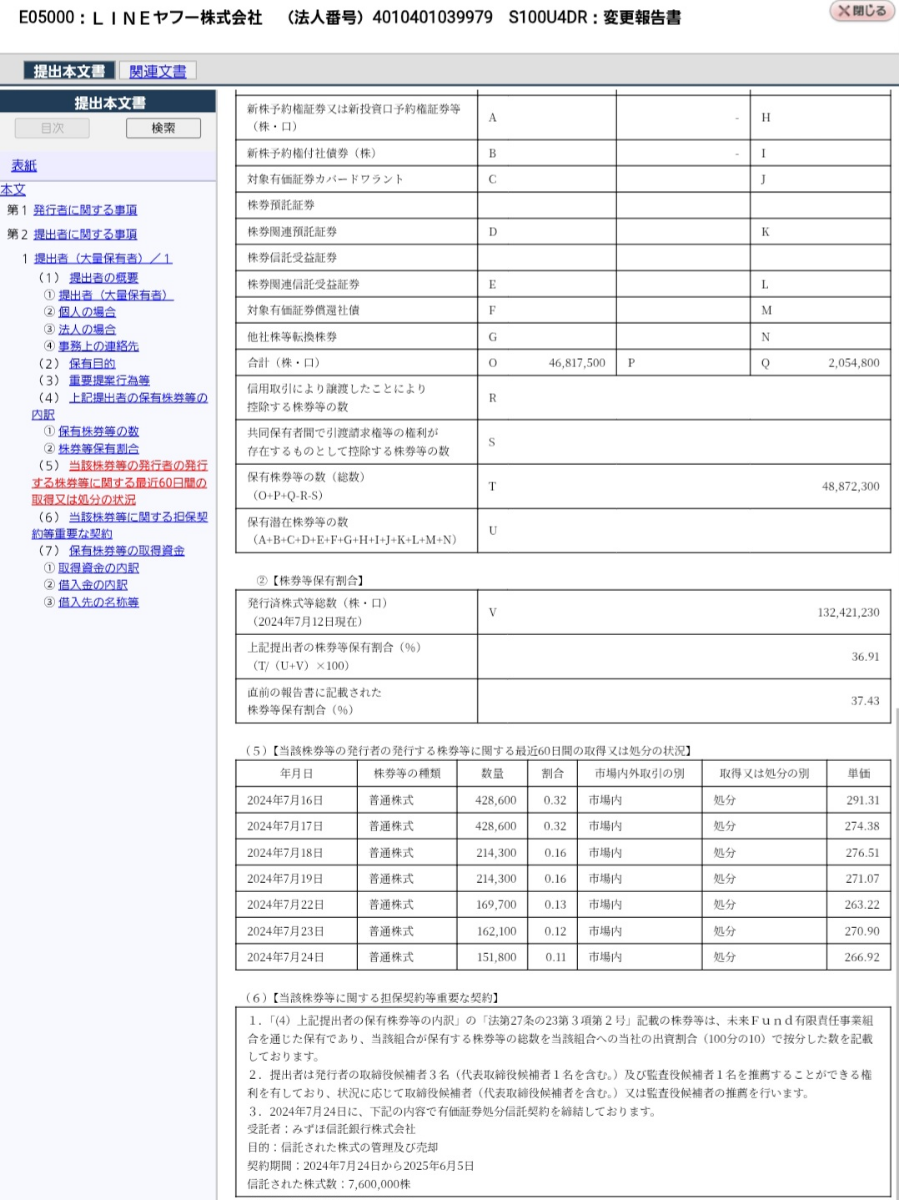 投稿の添付画像