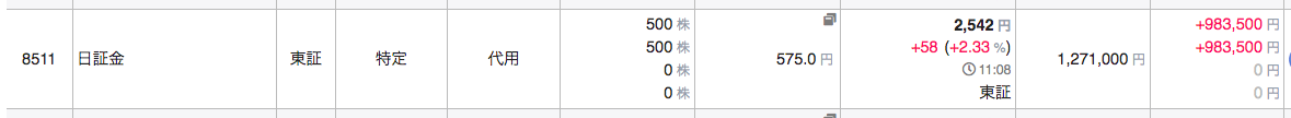 投稿の添付画像
