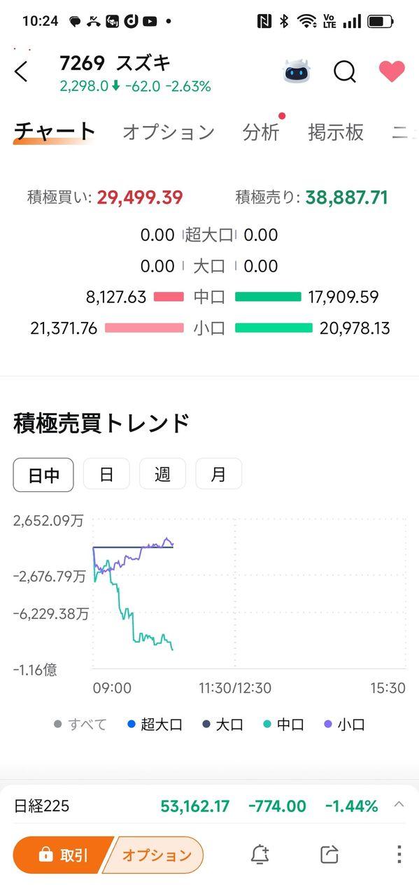 投稿の添付画像
