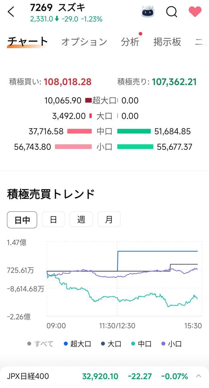 投稿の添付画像