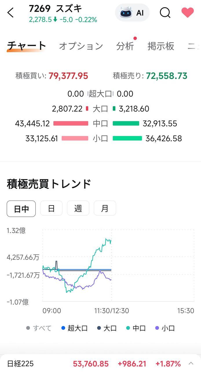 投稿の添付画像