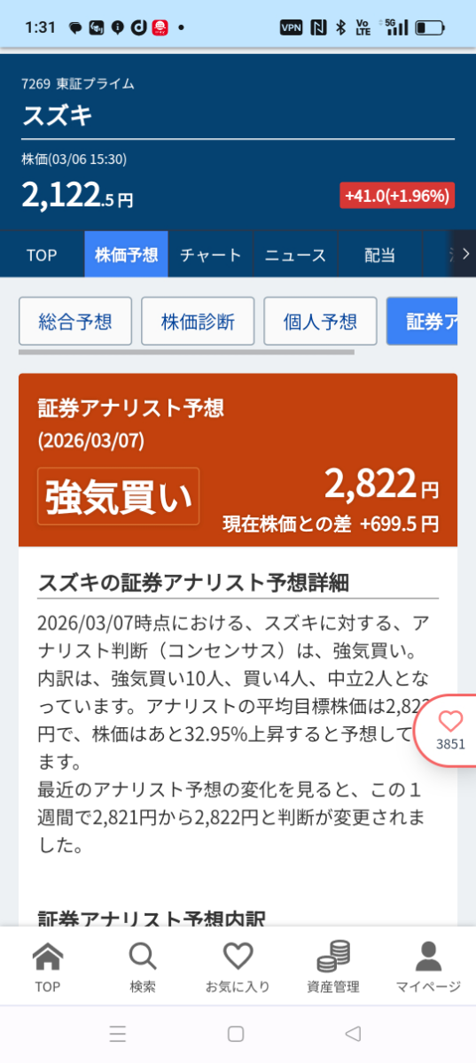 投稿の添付画像