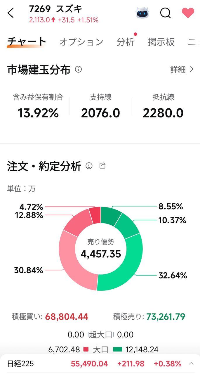 投稿の添付画像