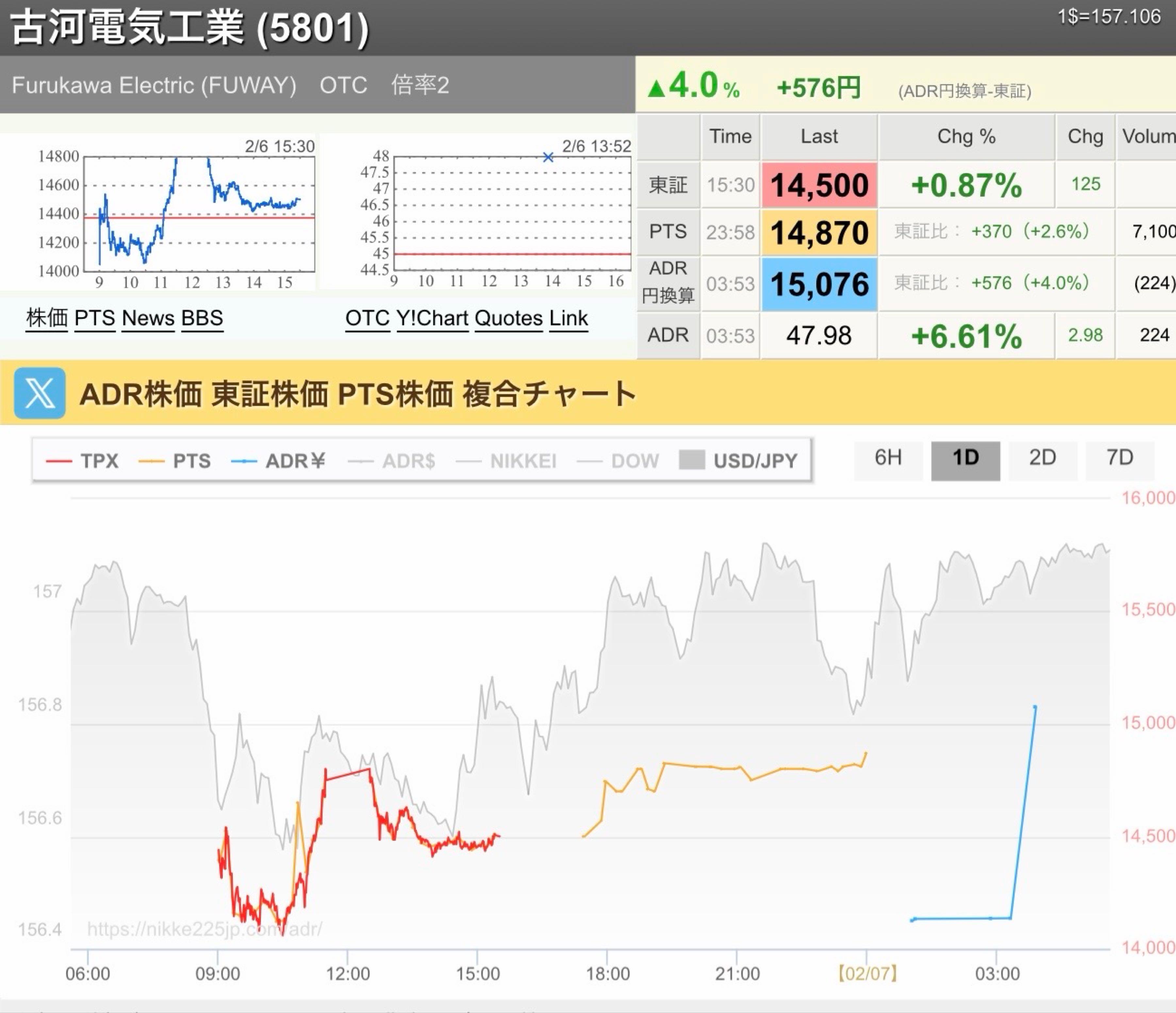 投稿の添付画像