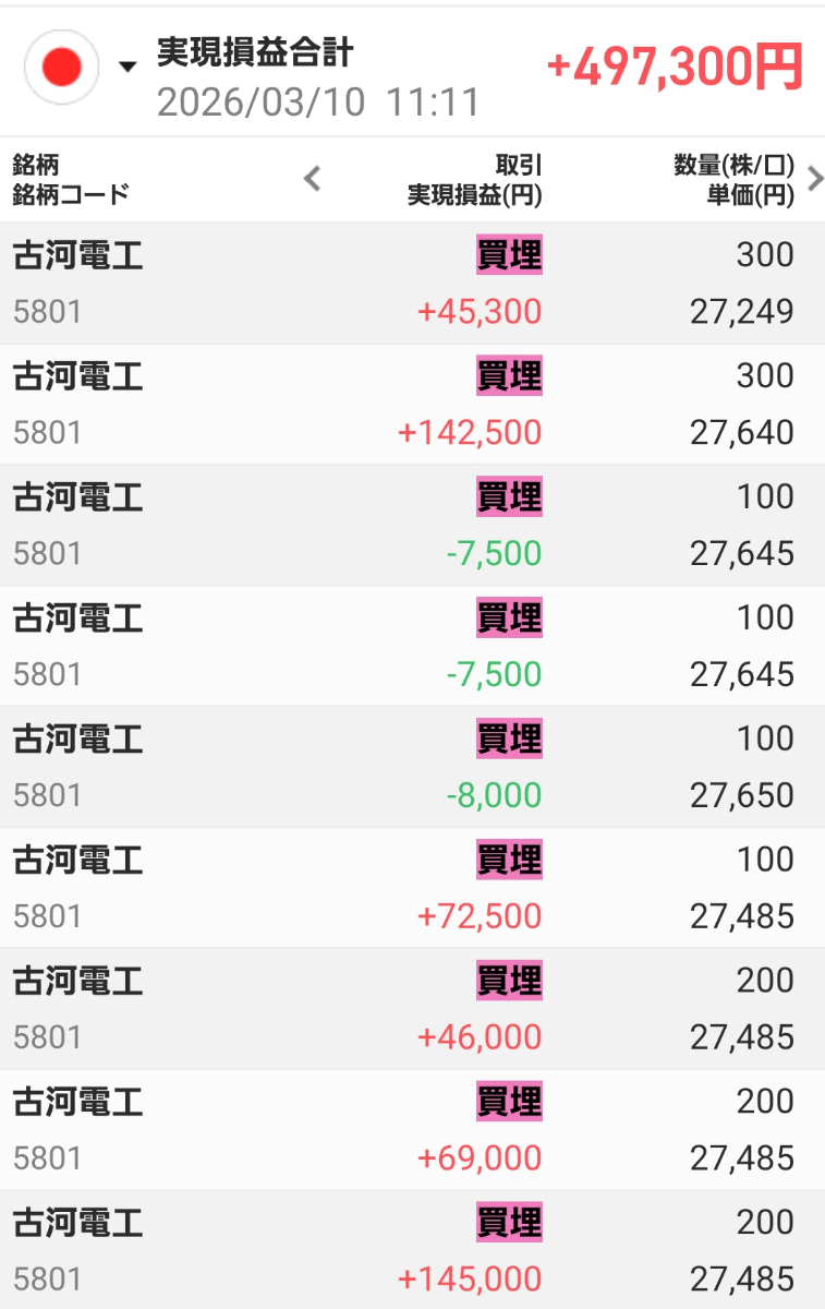 投稿の添付画像