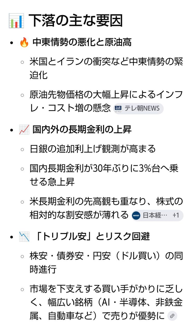 投稿の添付画像