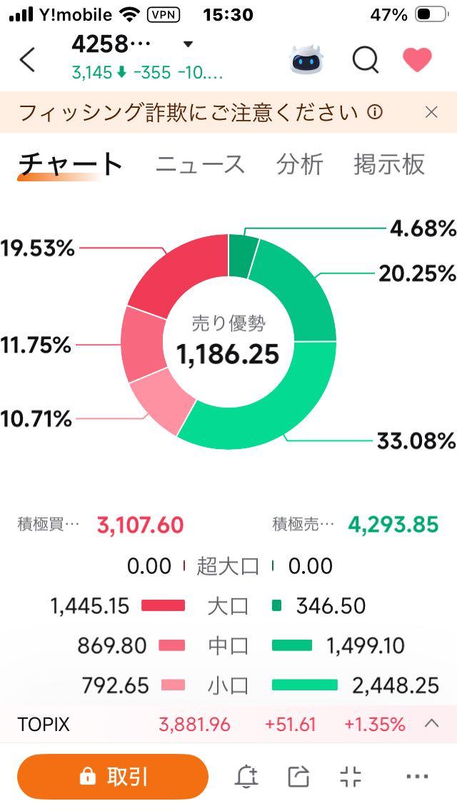 投稿の添付画像