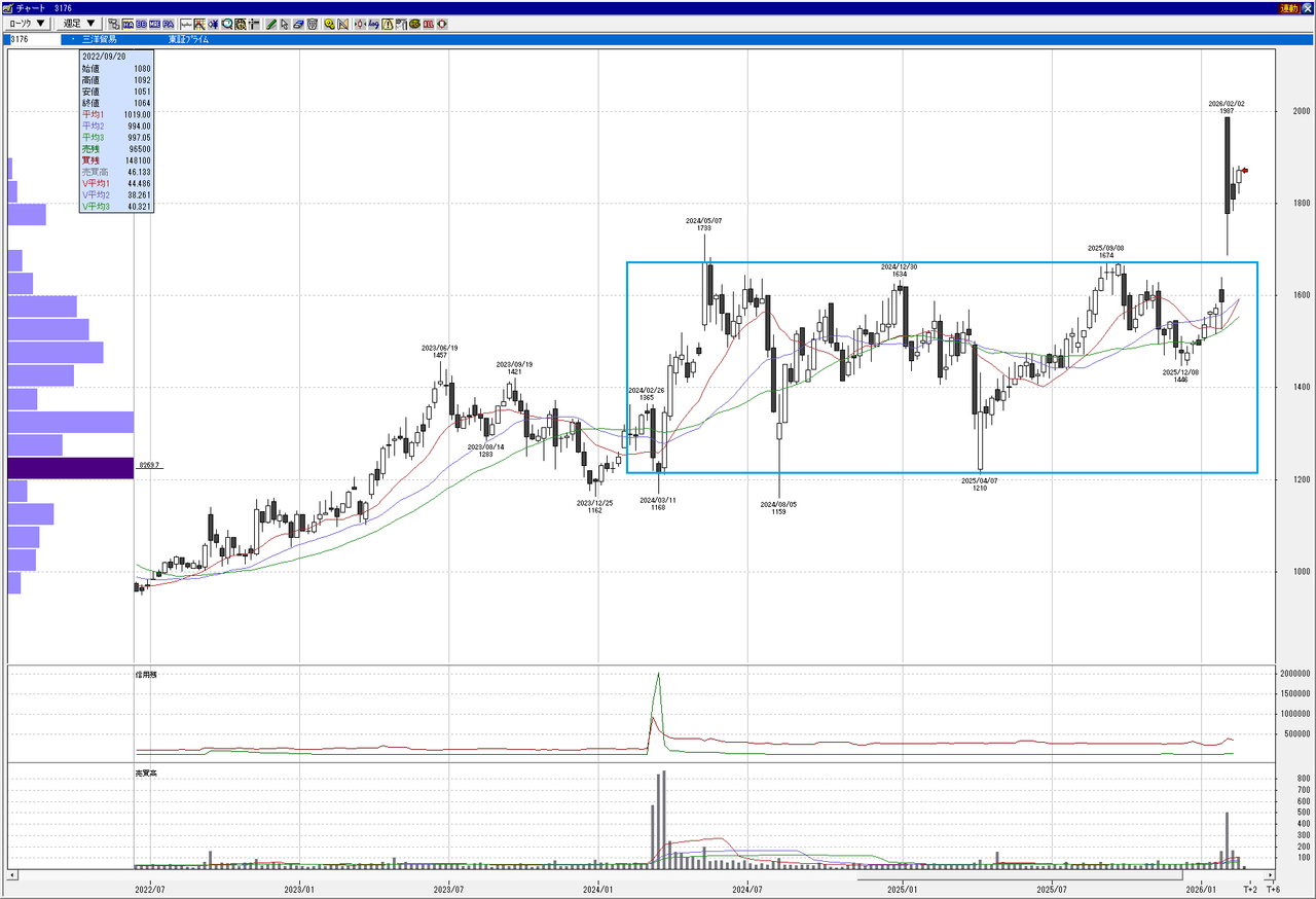 投稿の添付画像