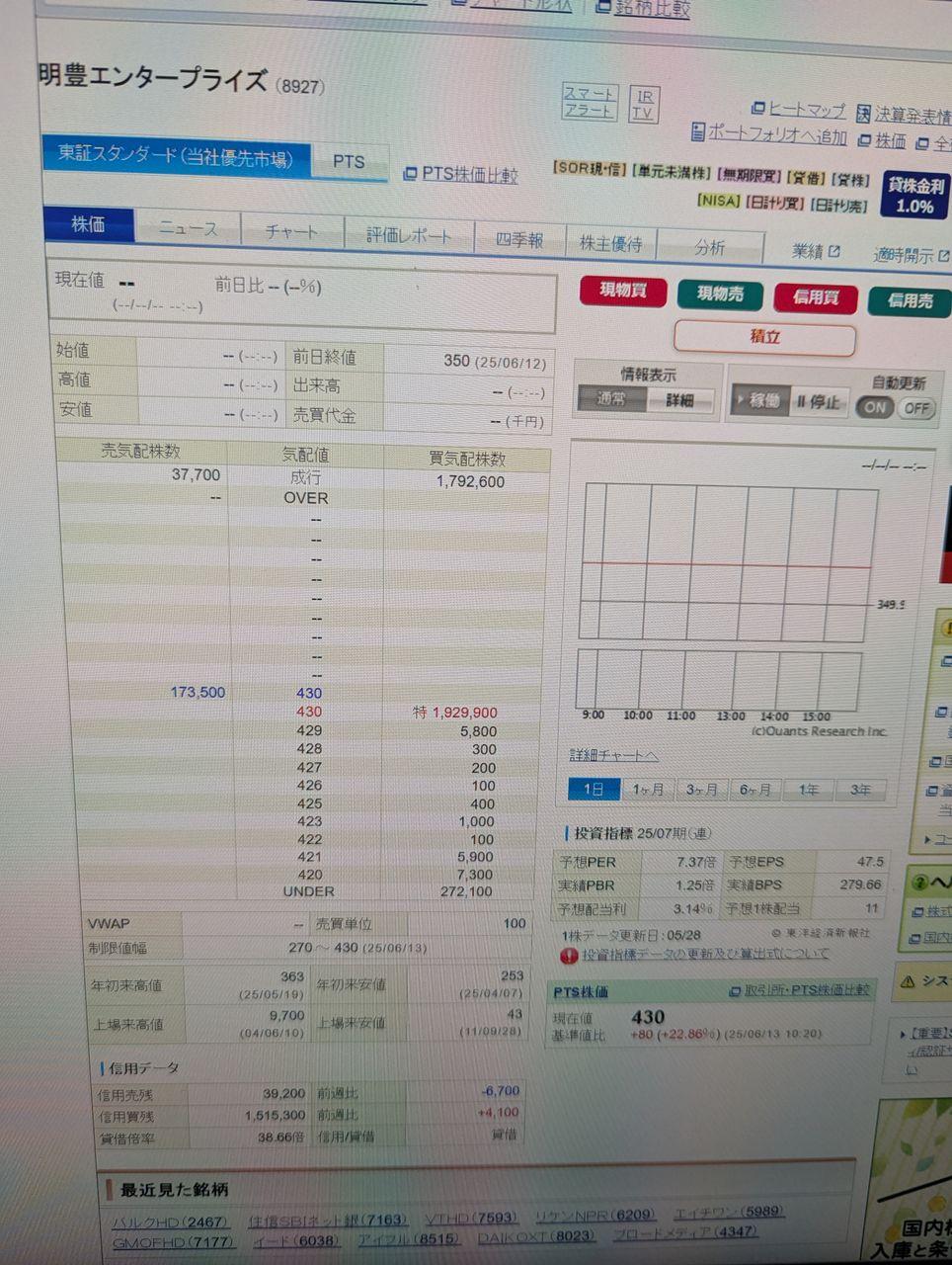 投稿の添付画像