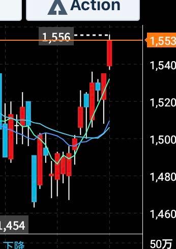 投稿の添付画像