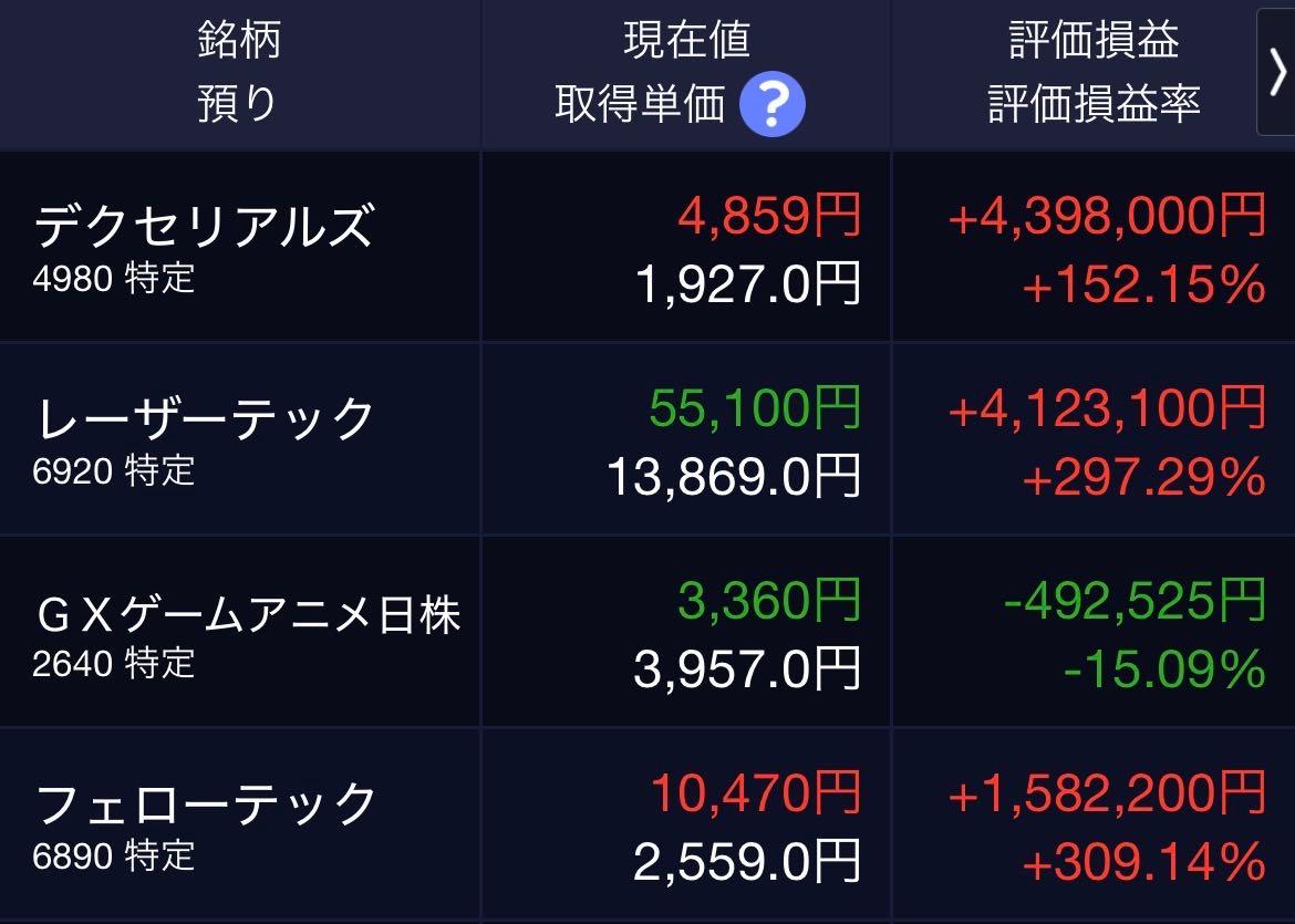 投稿の添付画像