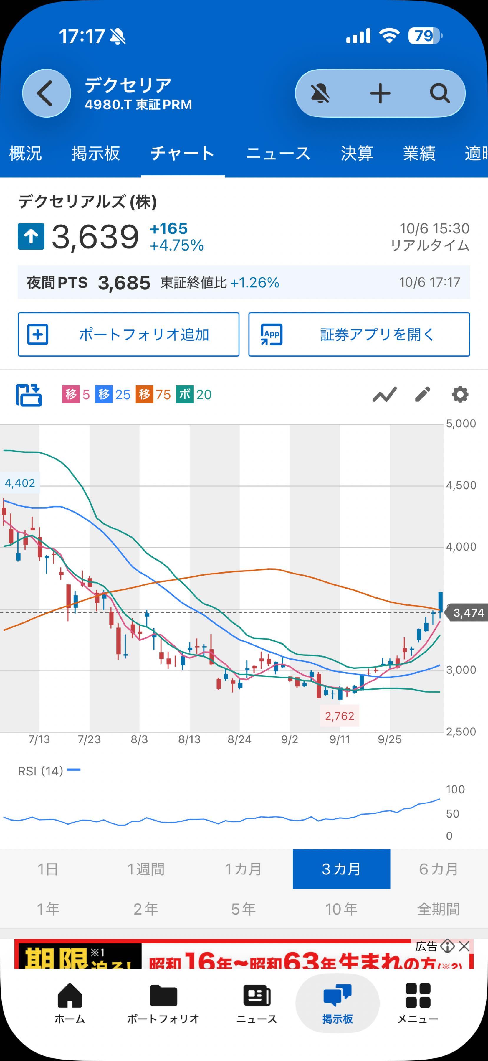 デクセリアルズ(株)【4980】：掲示板 - Yahoo!ファイナンス