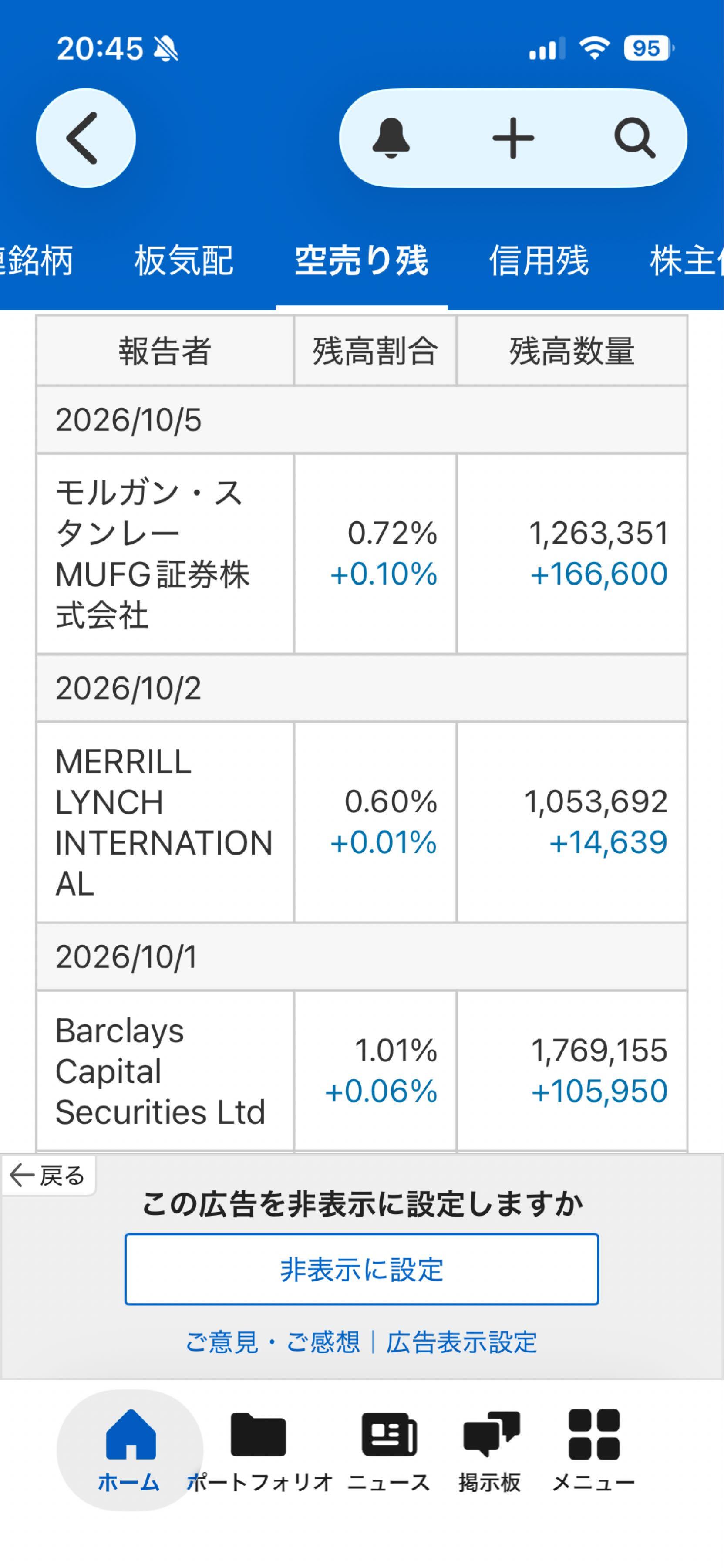 デクセリアルズ(株)【4980】：掲示板 - Yahoo!ファイナンス