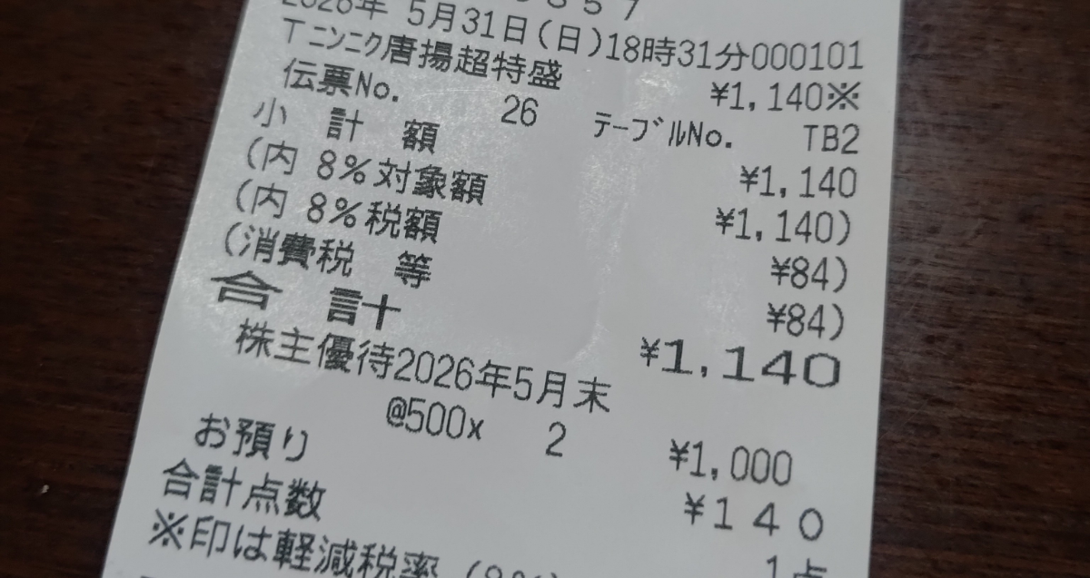 投稿の添付画像