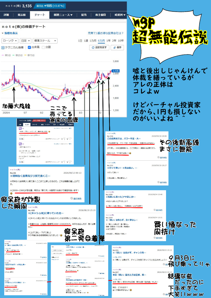 投稿の添付画像