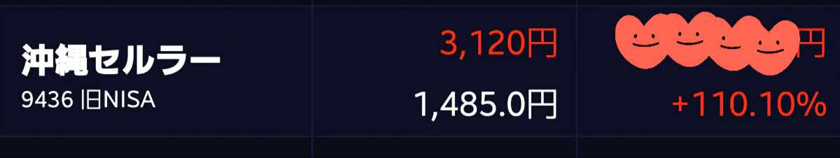 投稿の添付画像